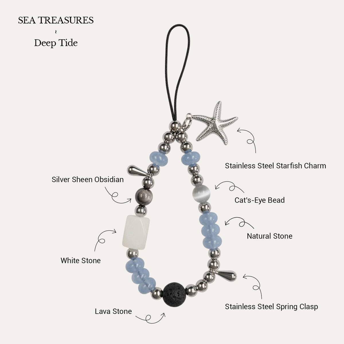 Deep Tide Phone Charm