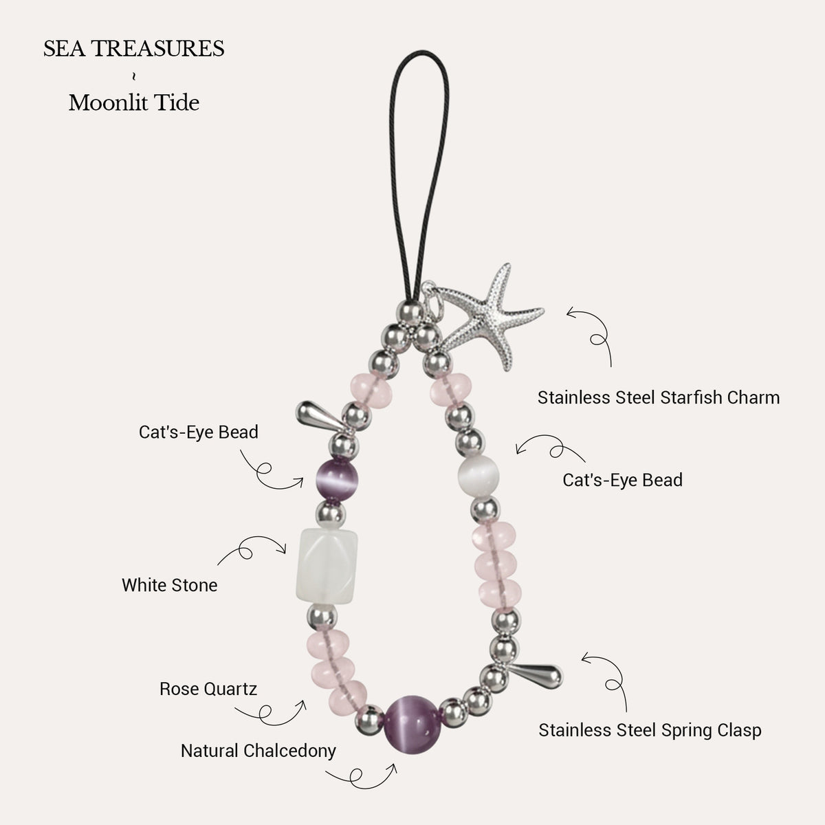 Moonlit Tide Phone Charm