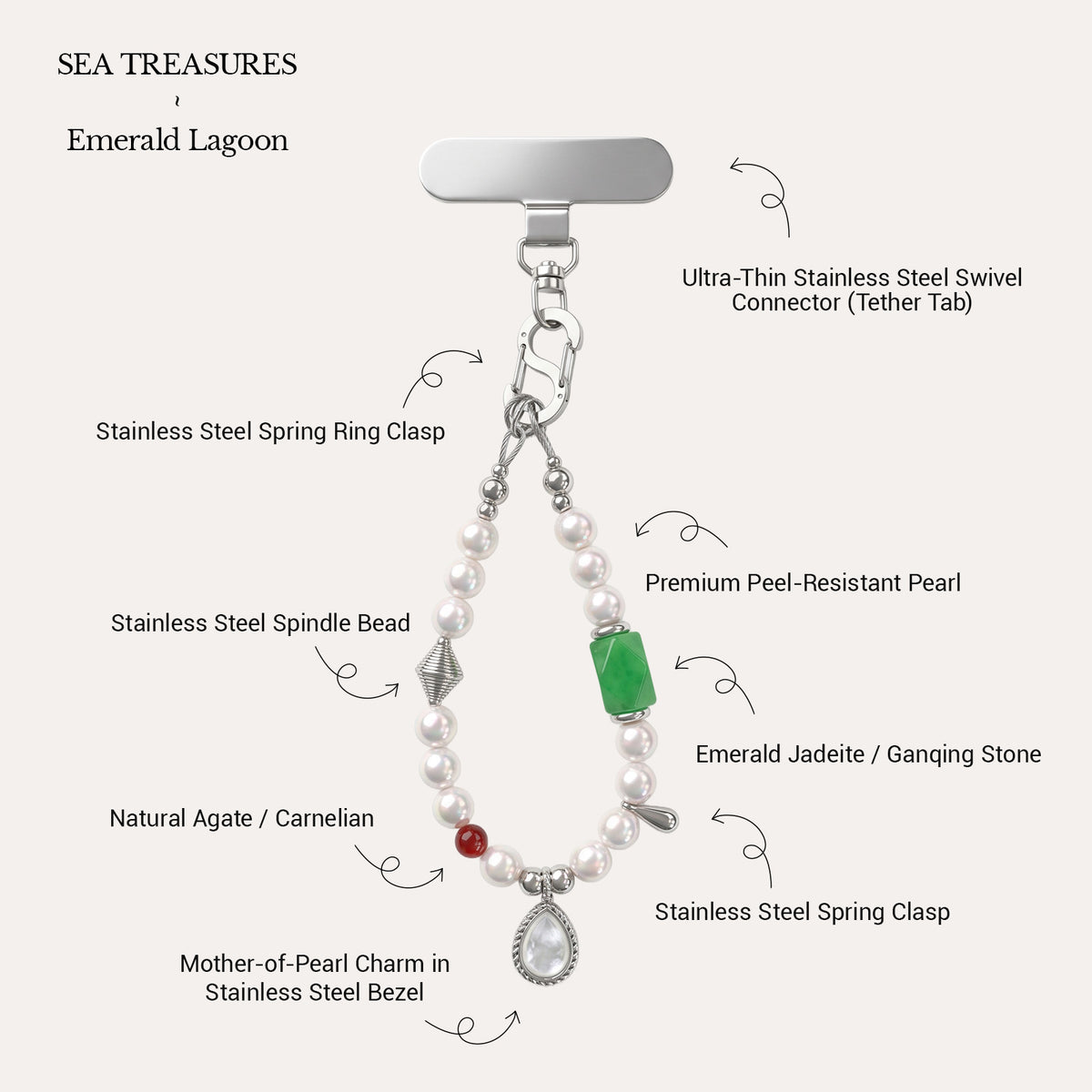 Emerald Lagoon Phone Charm