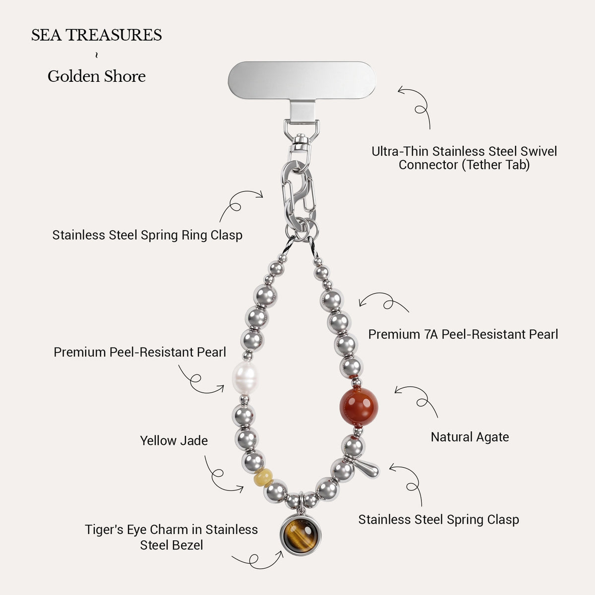 Golden Shore Phone Charm