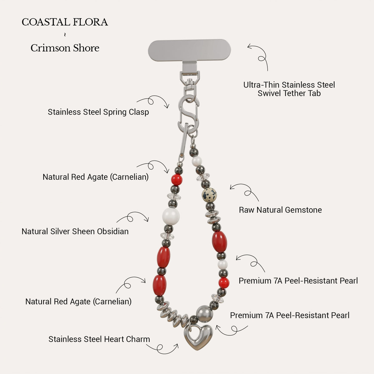 Crimson Shore Phone Wristlet