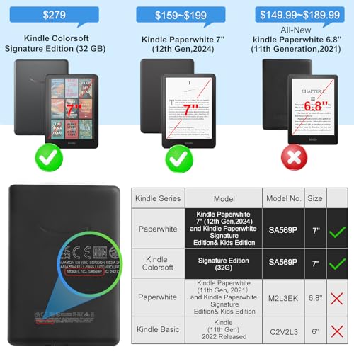 Kindle Paperwhite 12th Gen (2024 7 inch) stand-prints#Color_Eden Sky Blue
