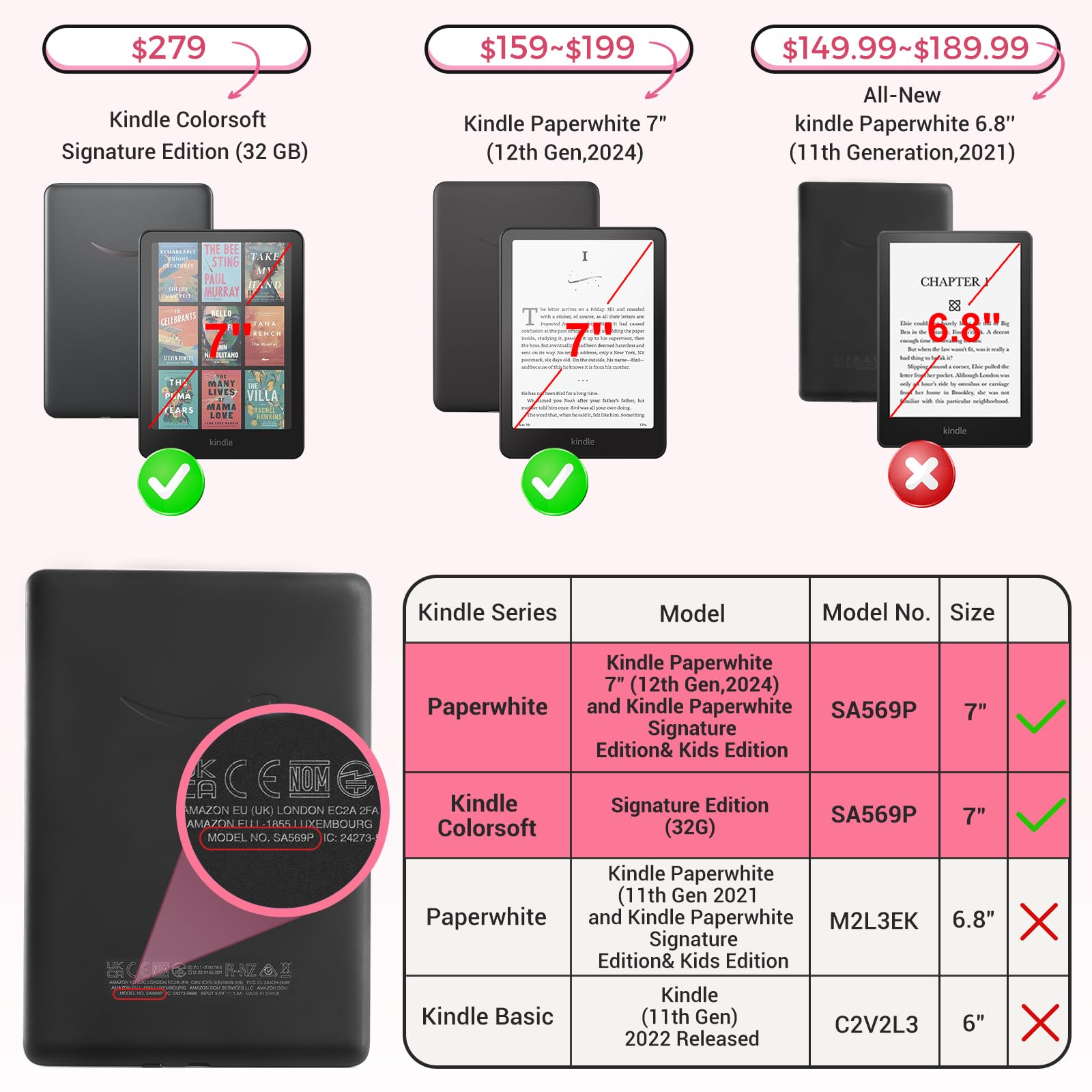 Kindle Paperwhite 12th Gen 7 inch (2024) Case With Stand–Cute Prints#Color_Plant Party Blooming