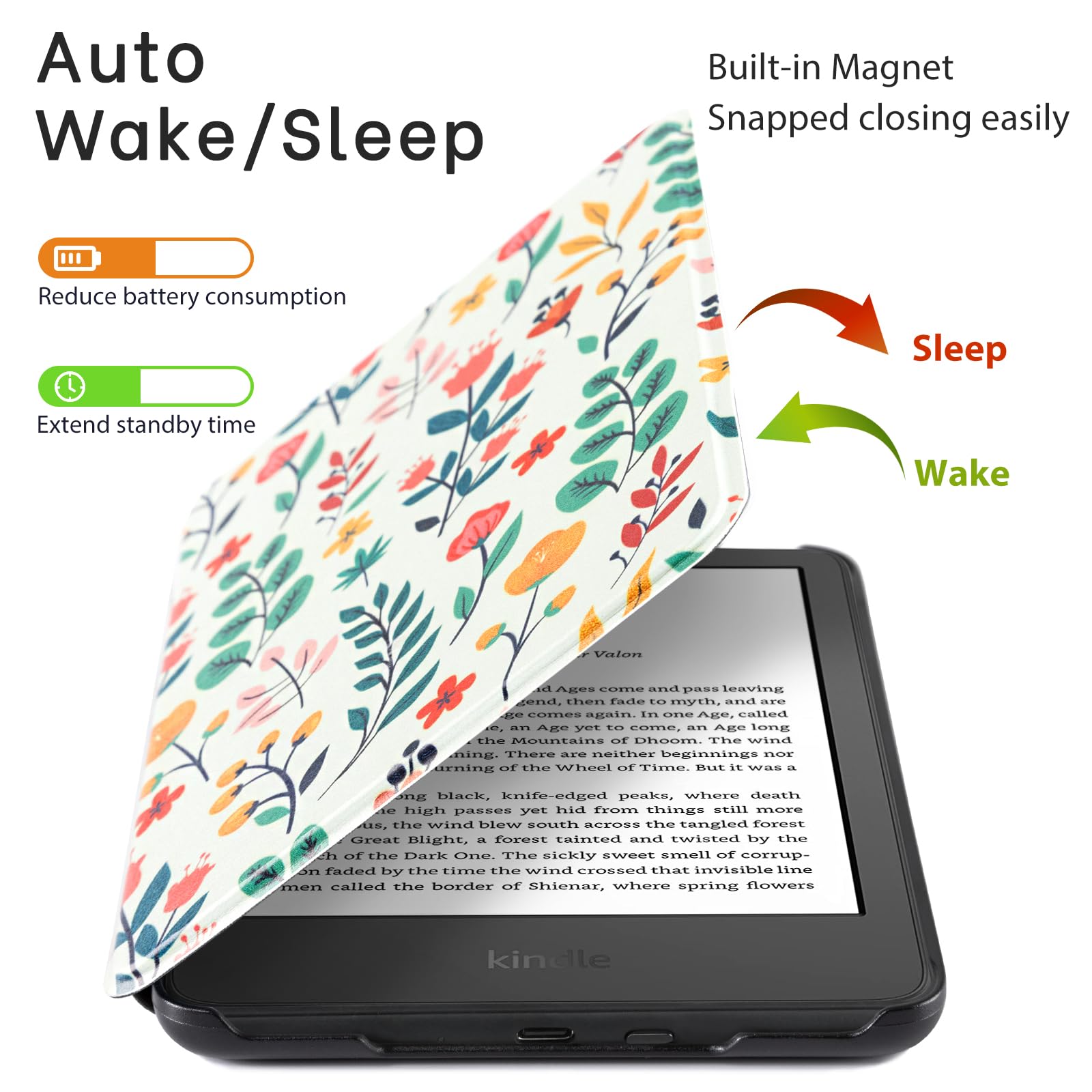 Eden Light Green Background with Floral Sea 6 inch kindle paperwhite basic Case
