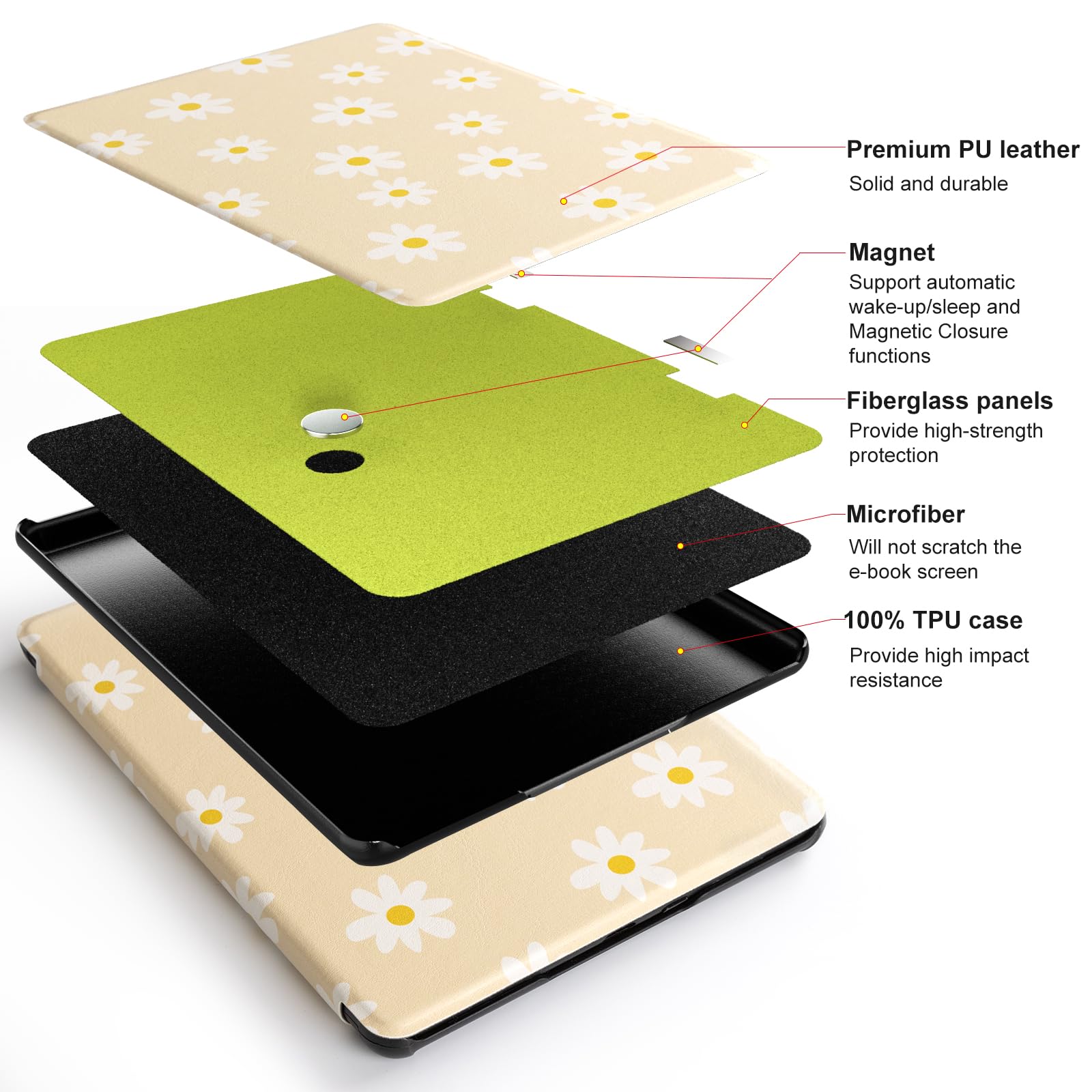 Kindle Paperwhite 12th Gen (2024 7 inch) Magnetic Case#Color_Beige