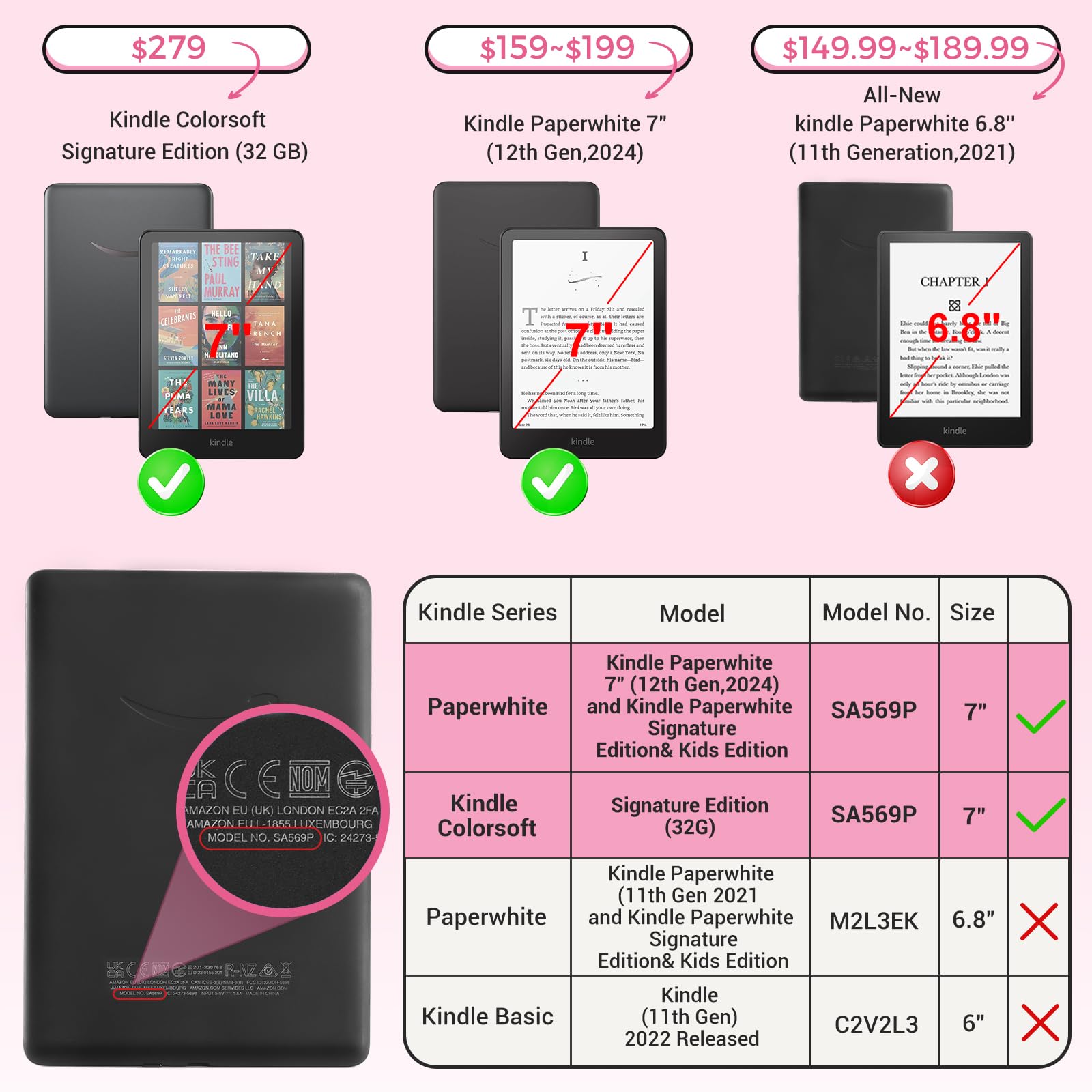Kindle Paperwhite 12th Gen 7 inch (2024) Case With Stand–Cute Prints#Color_Plant Party Sunny