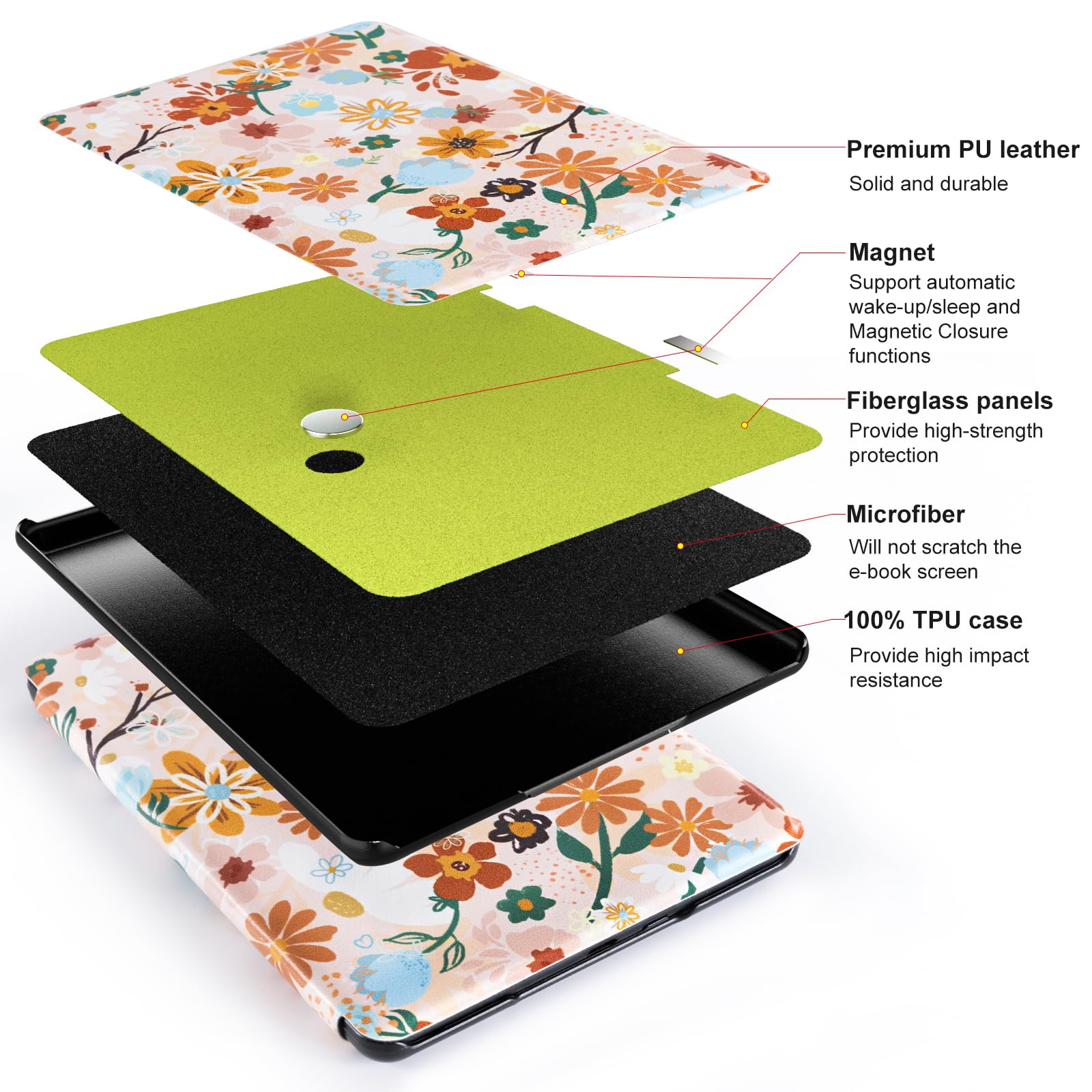 Kindle Paperwhite 12th Gen (2024 7 inch) Magnetic Case#Color_Jasmine