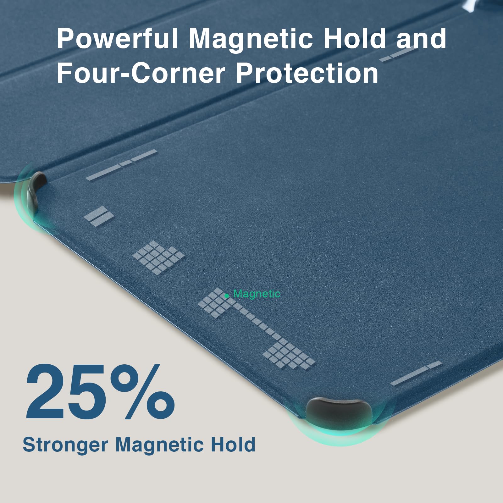 Essentials iPad (A16) tri-fold-Magnetic#Color_Dark Blue