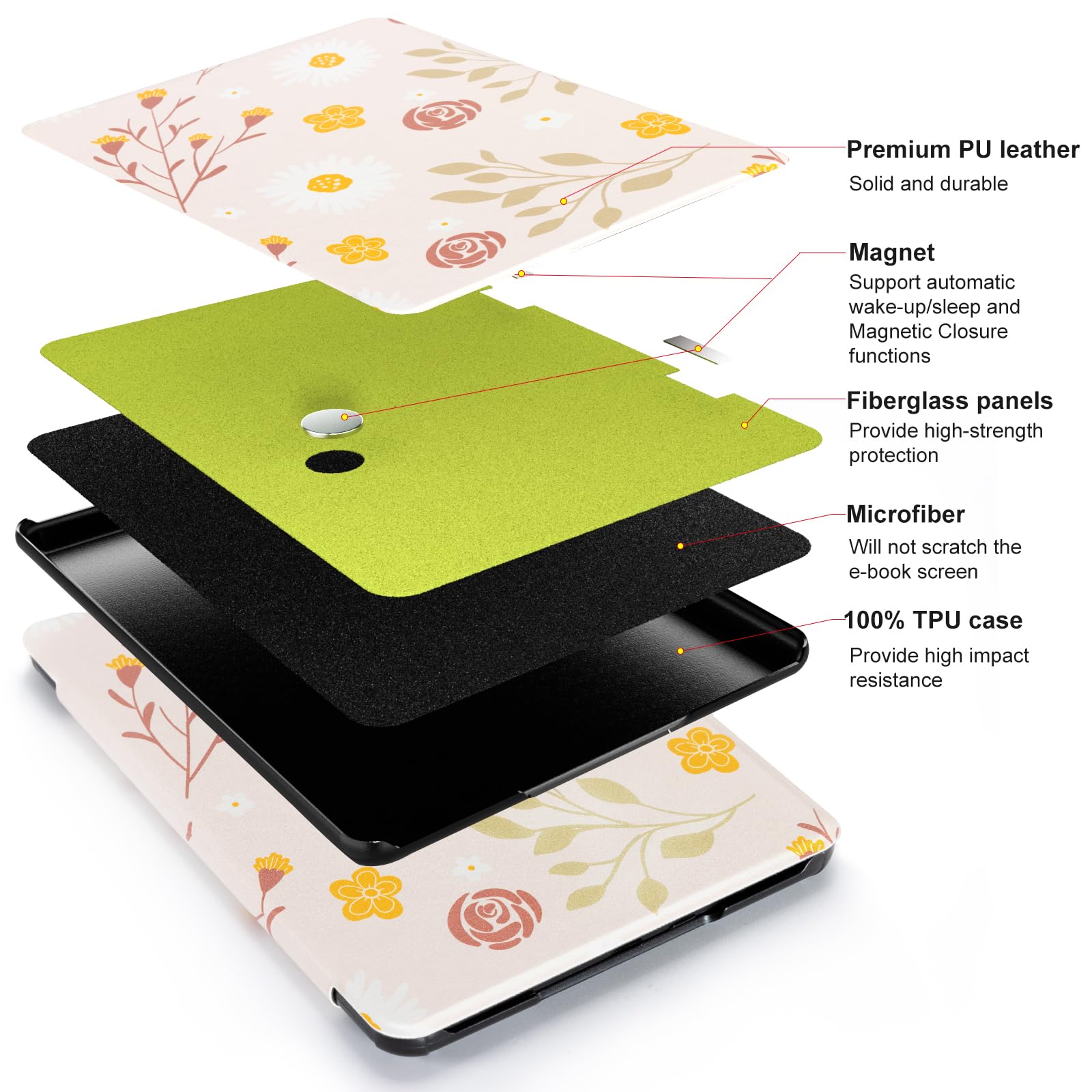 Kindle Paperwhite 12th Gen (2024 7 inch) Magnetic Case#Color_Pink Floral