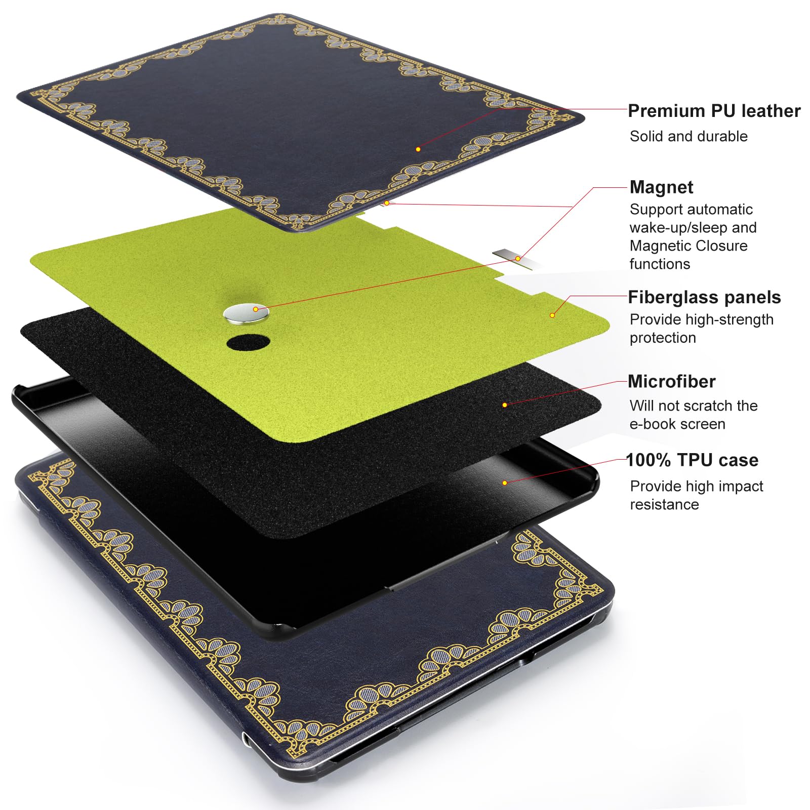 Recreate the classics Mag Ring Golden Frame Kindle Paper White 6th-Magnetic Case