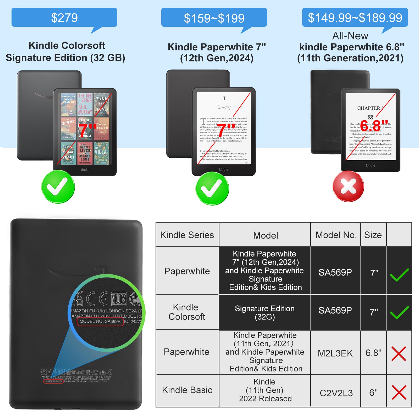 Kindle Paperwhite 12th Gen (2024 7 inch) Basic#Color_Dark Blue