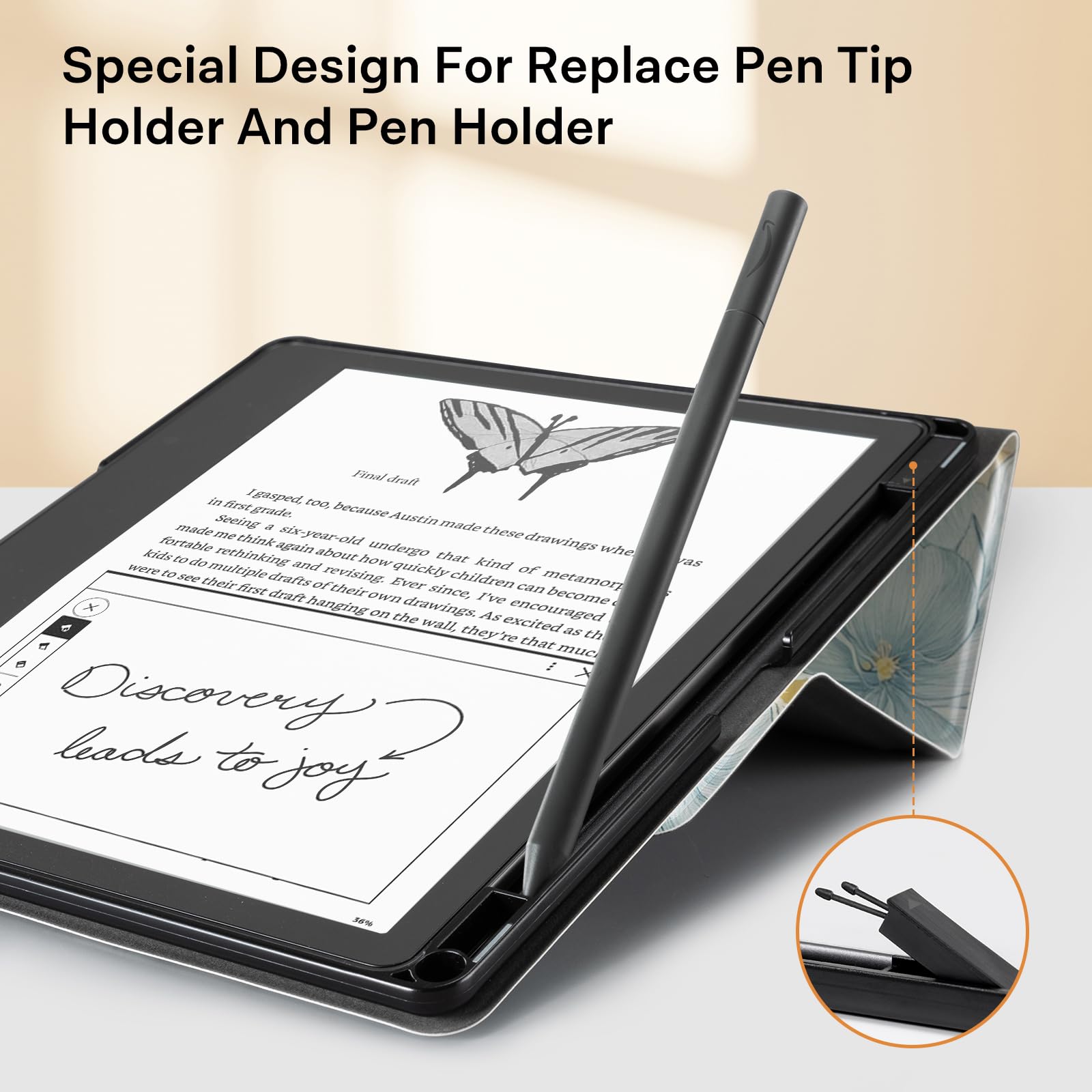 Eden Flower Cluster with Butterflies Kindle Scribe Stand Case