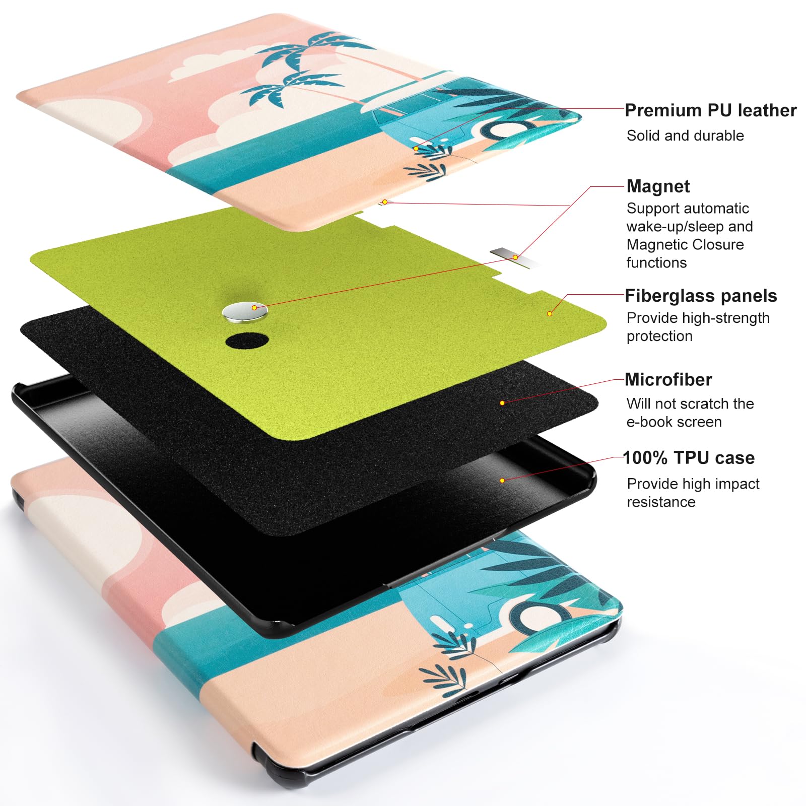 Kindle Paperwhite 12th Gen (2024 7 inch) Magnetic Case#Color_Summer