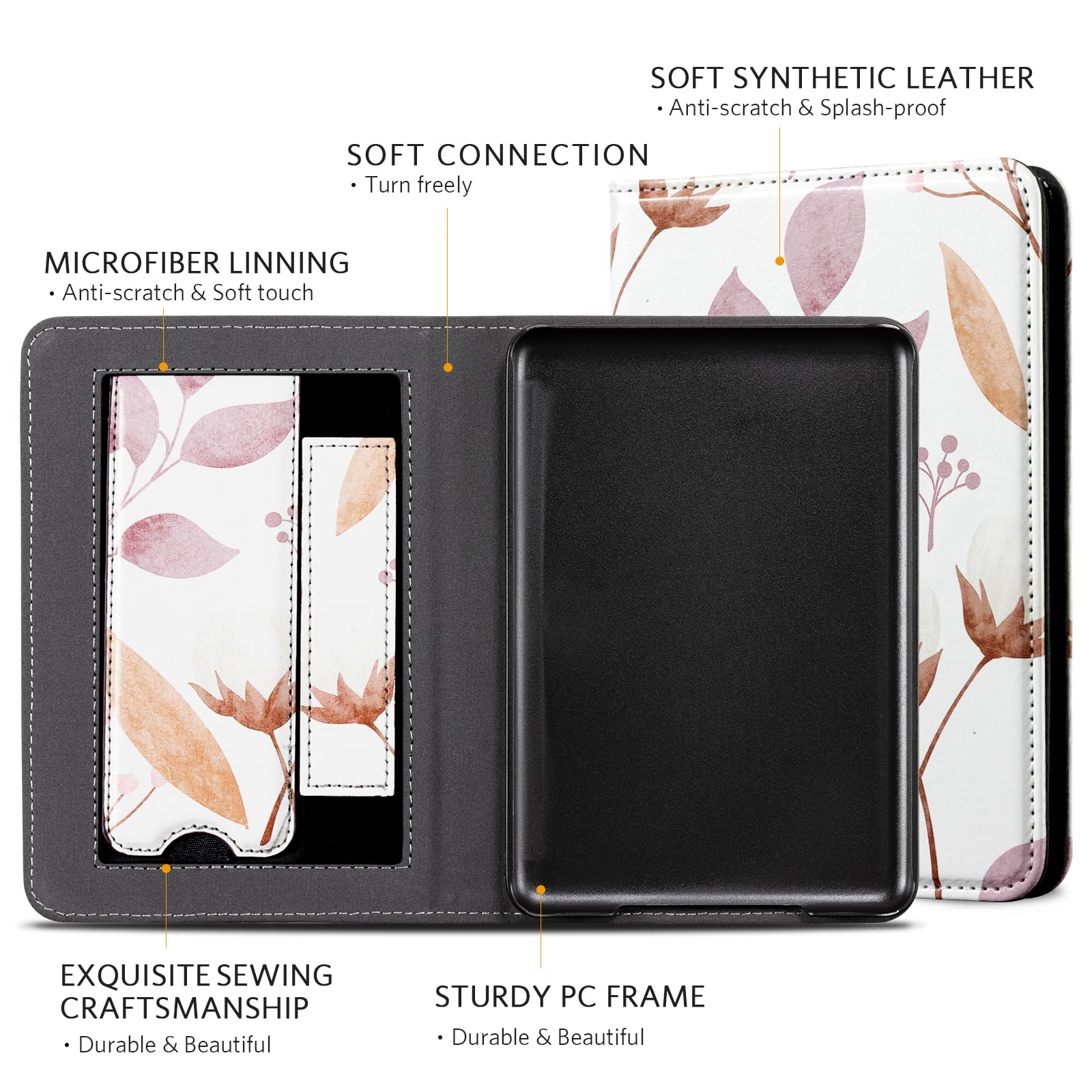 Eden Gardenia 6 inch kindle paperwhite stand Case