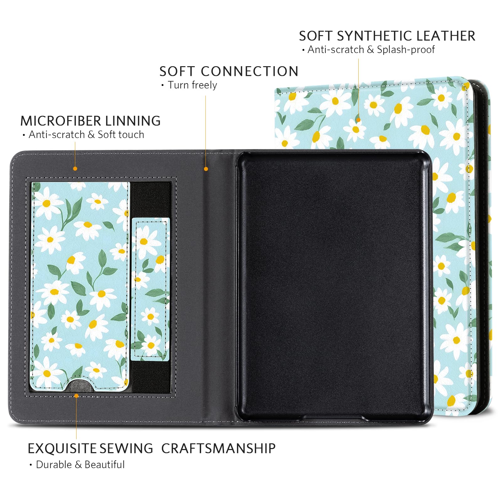 Eden Blue Background with Daisy 6 inch kindle paperwhite stand Case