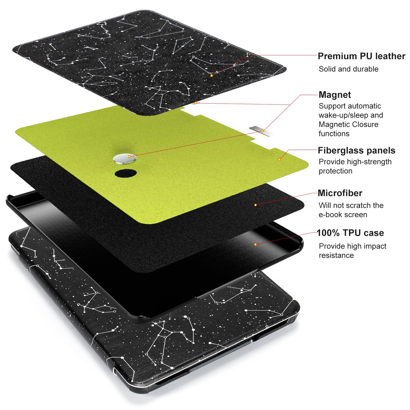 Kindle Paperwhite 12th Gen (2024 7 inch) Magnetic Case#Color_Constell