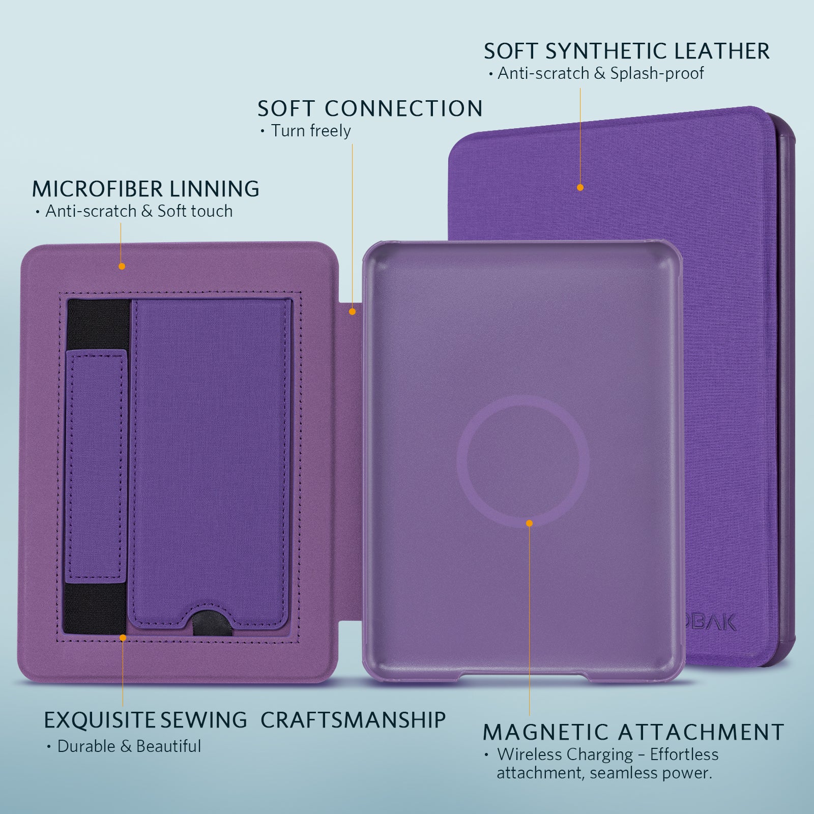 Kindle Paperwhite 12th Gen 7 inch (2024) Lightweight Case With Stand#Color_Purple