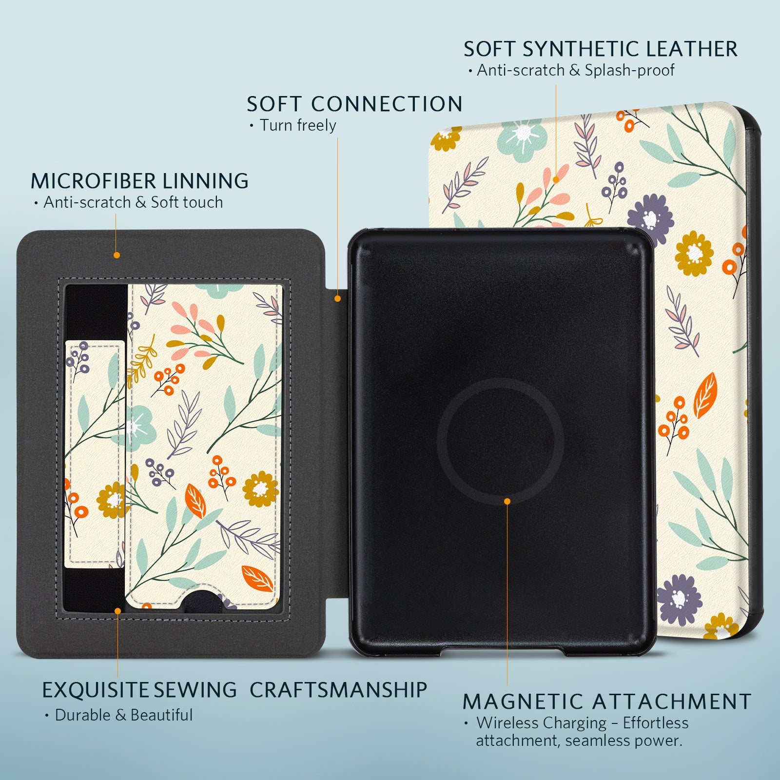 Kindle Paperwhite 12th Gen 7 inch (2024) Lightweight Case With Stand#Color_Flowers Sea