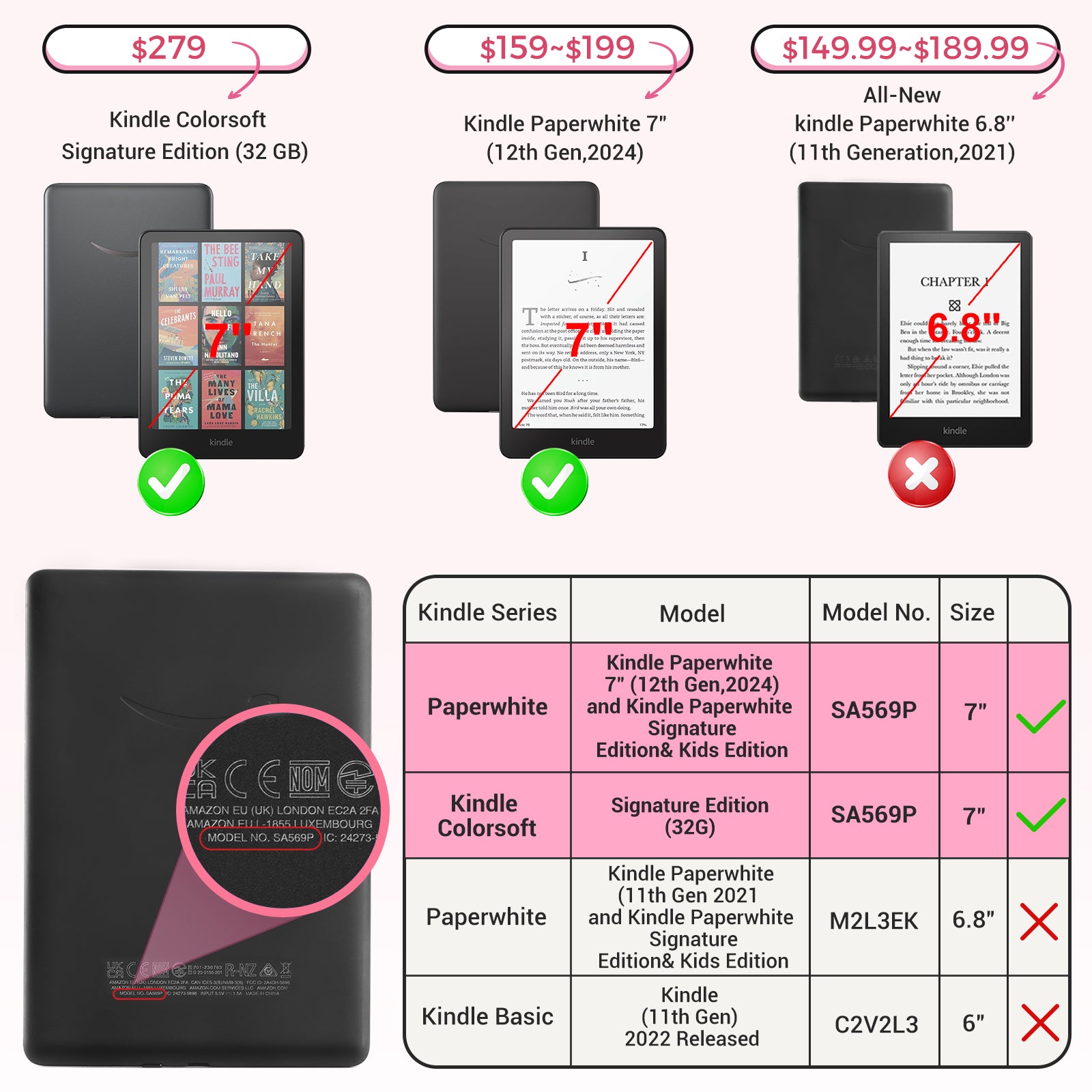 Kindle Paperwhite 12th Gen 7 inch (2024) Lightweight Case With Stand#Color_Sweet Heart