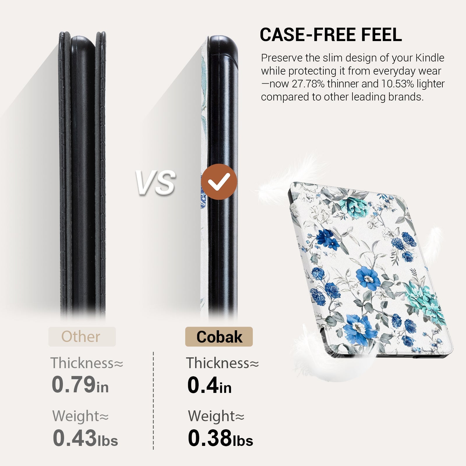 Kindle Paper White 6th-Stand Voltage Case
