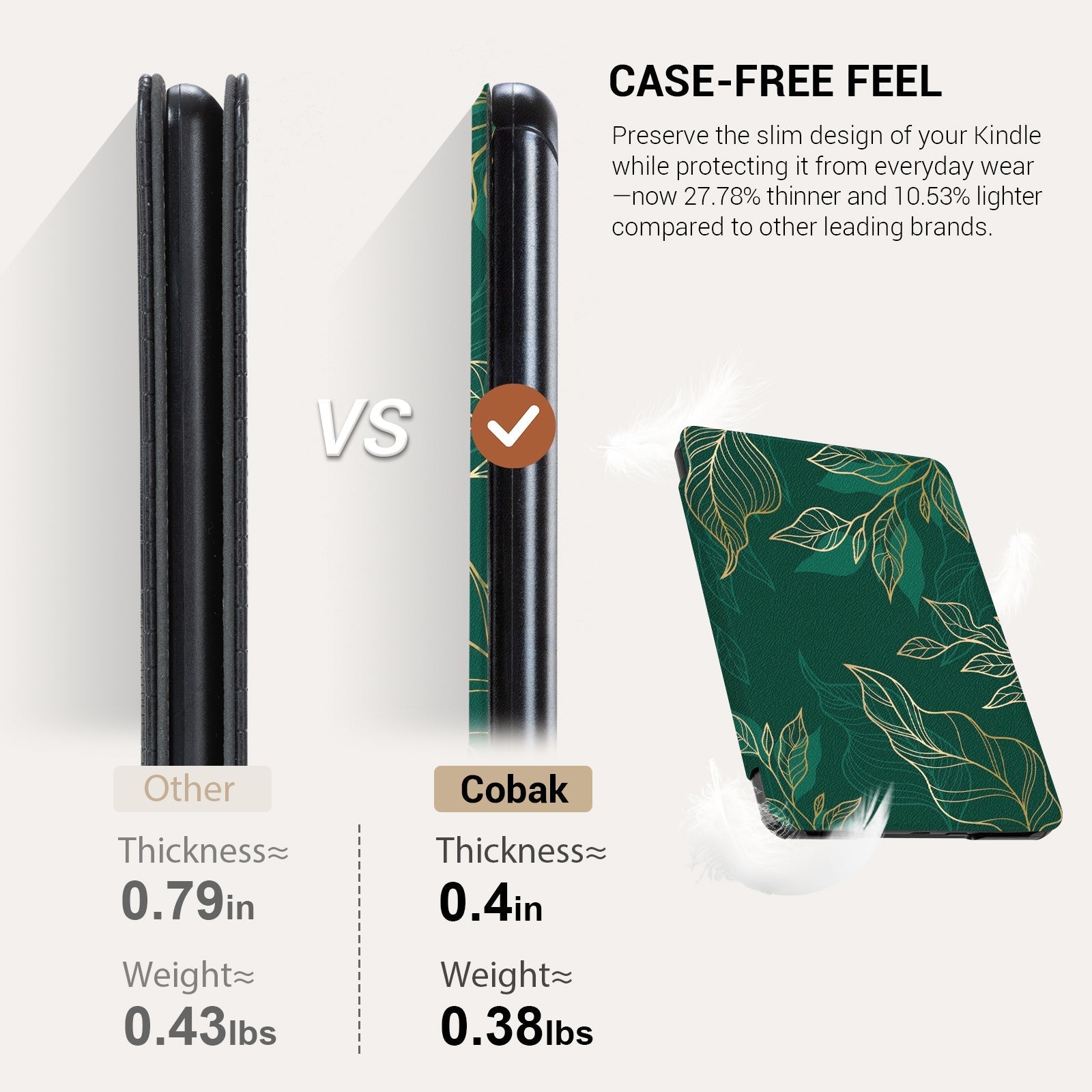Kindle Paperwhite 12th Gen (2024 7 inch) Voltage Stand#Color_Dark Green Floral