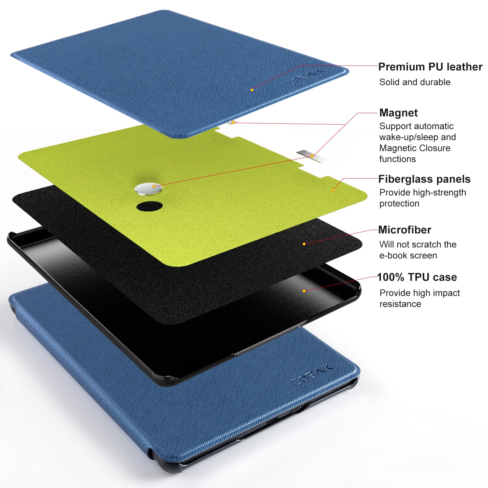 Essentials Cross Pattern Mag Ring Kindle Paper White 6th-Magnetic#Color_Cross Dark Blue