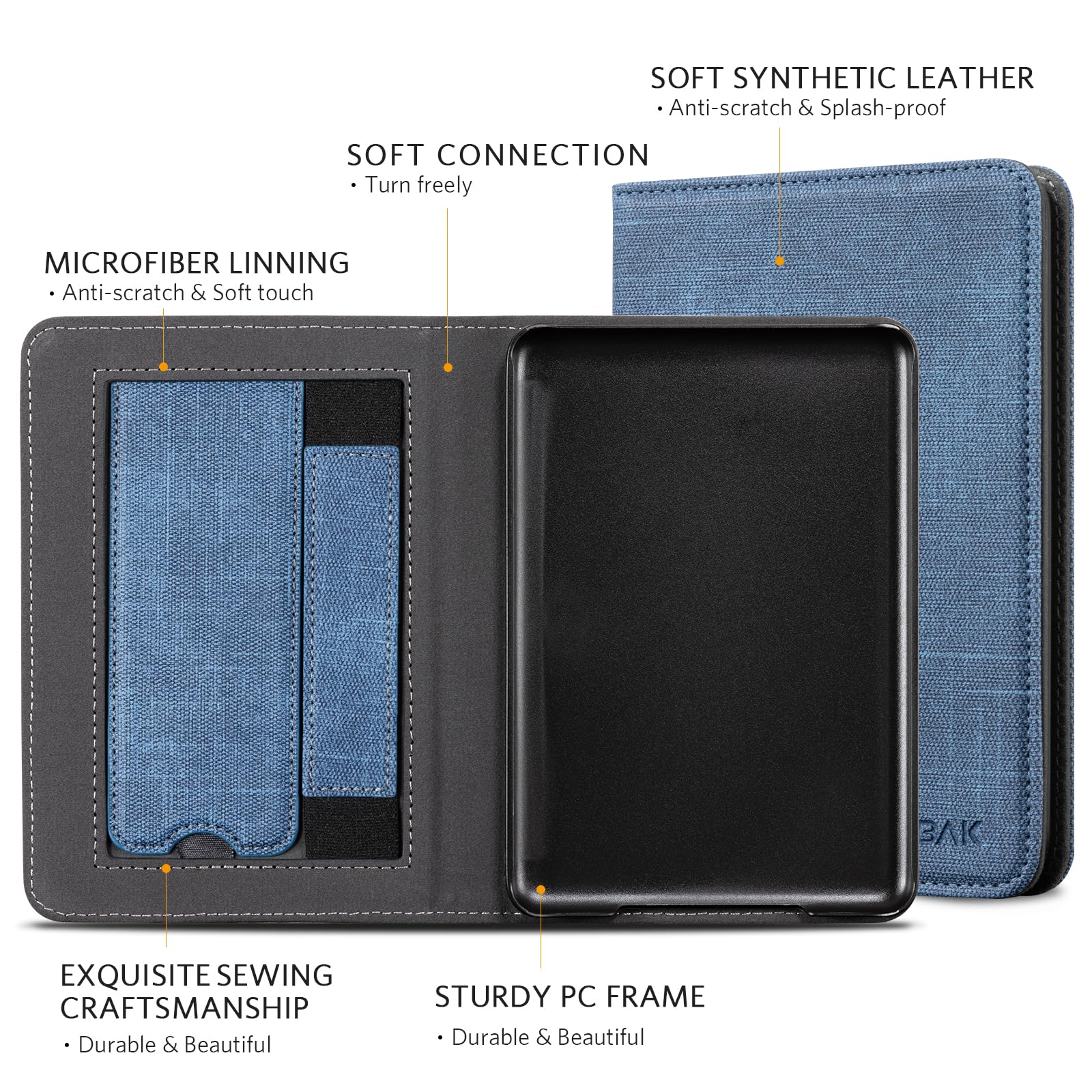 Essentials Fabric 6 Inch Kindle Stand#Color_Blue