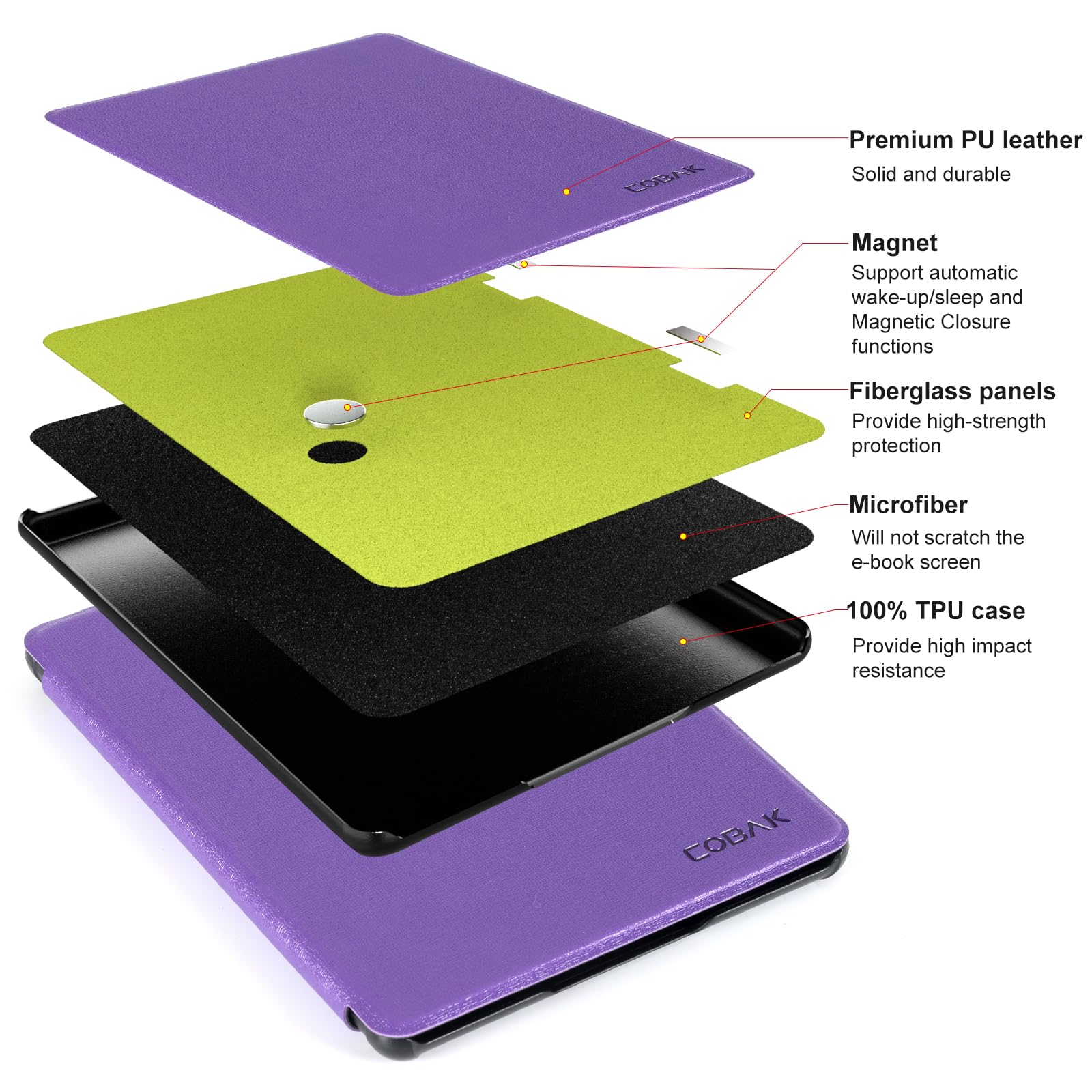 Essentials Fabric Mag Ring Purple Kindle Paper White 6th-Magnetic#Color_Fabric Purple