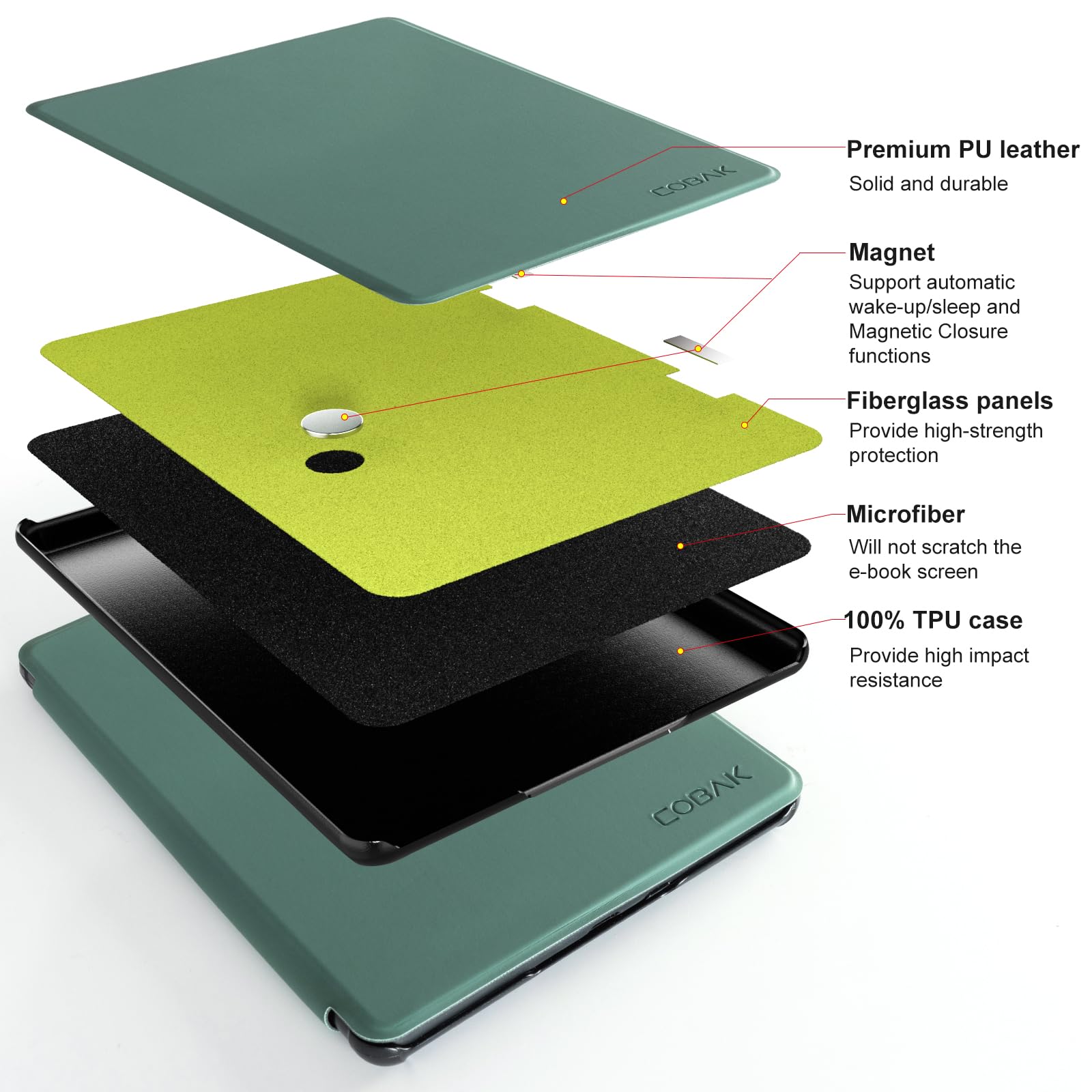 Essentials Mag Ring Kindle Paper White 6th-Magnetic#Color_Emerald Green