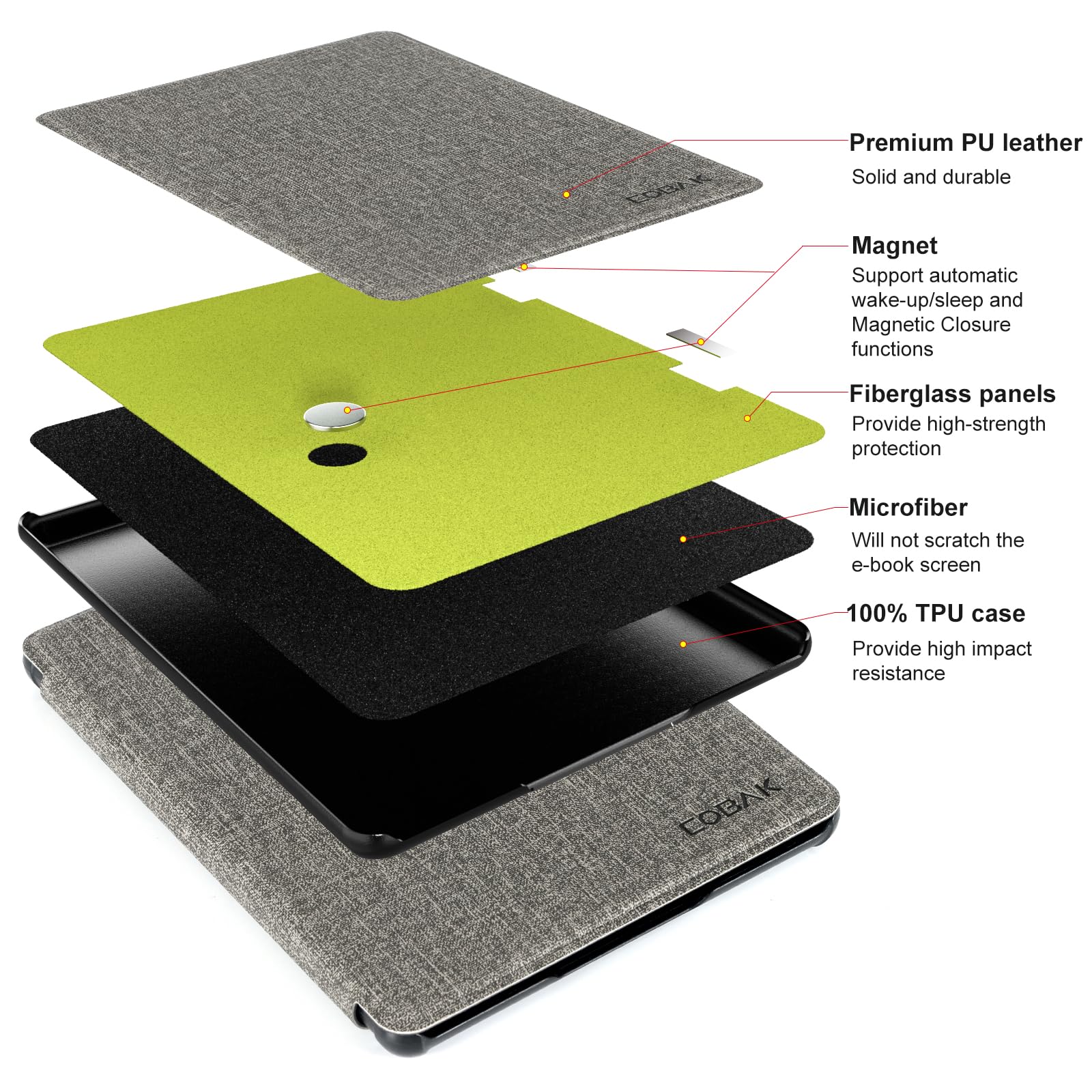 Essentials Mag Ring Kindle Paper White 6th-Magnetic#Color_Gray
