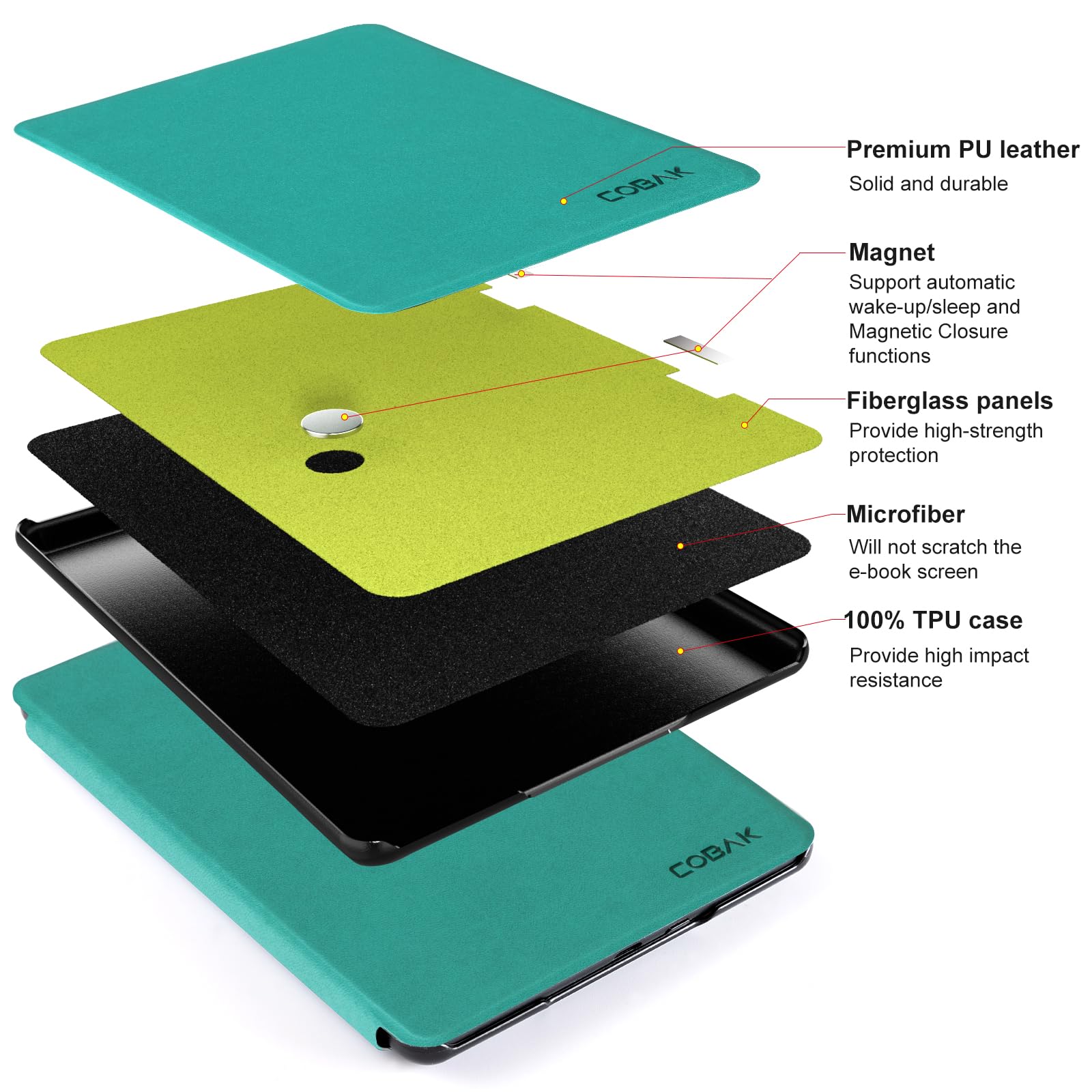 Essentials Mag Ring Kindle Paper White 6th-Magnetic#Color_Jade