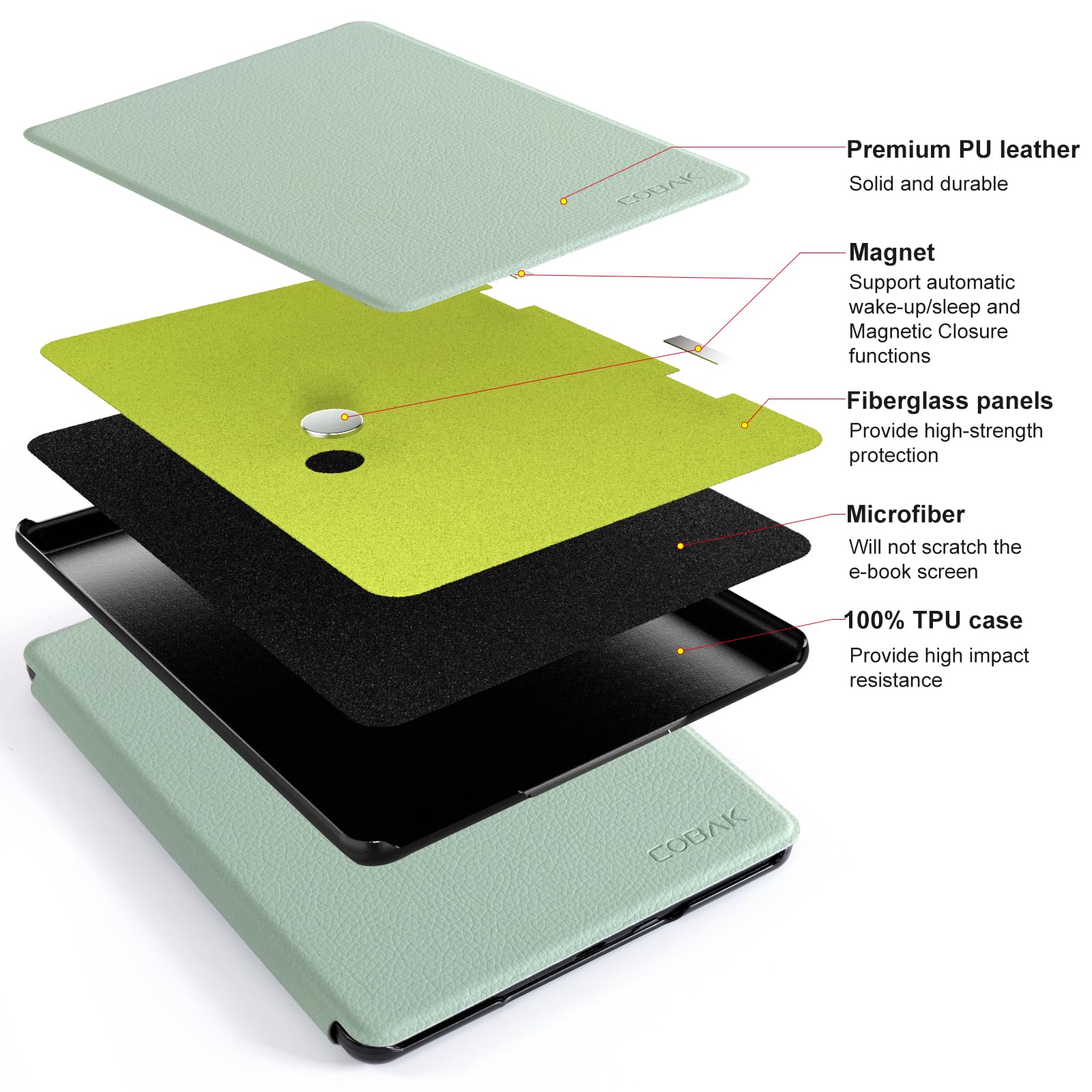 Essentials Mag Ring Kindle Paper White 6th-Magnetic#Color_Sage Green