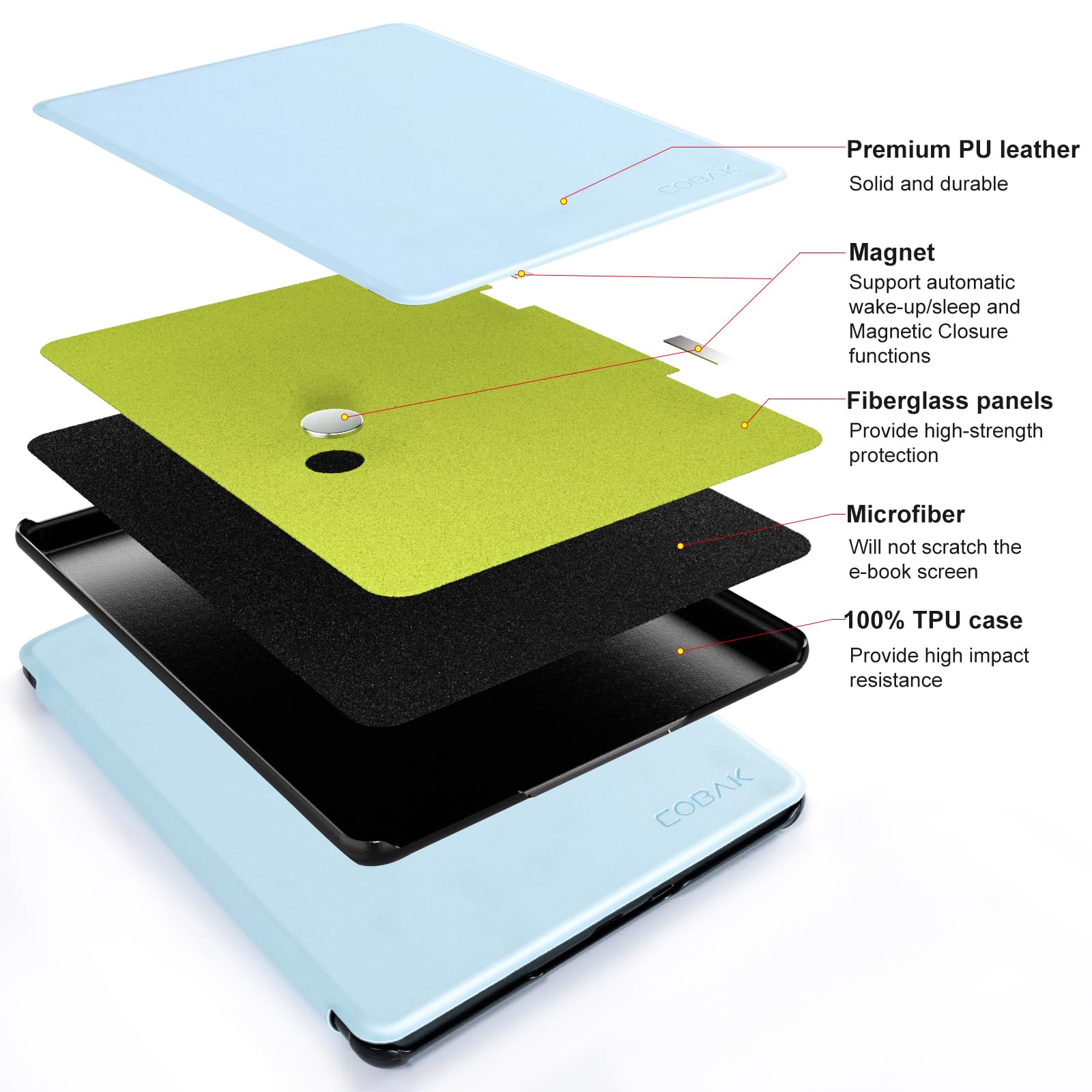Essentials Mag Ring Kindle Paper White 6th-Magnetic#Color_Sky Blue