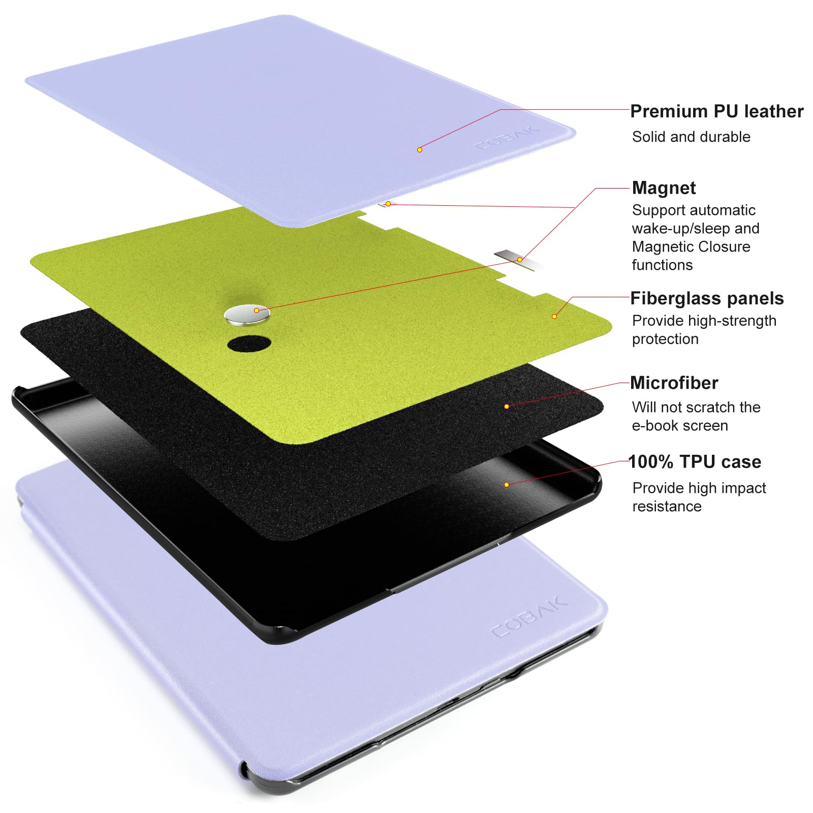 Essentials Mag Ring Kindle Paper White 6th-Magnetic#Color_Violet