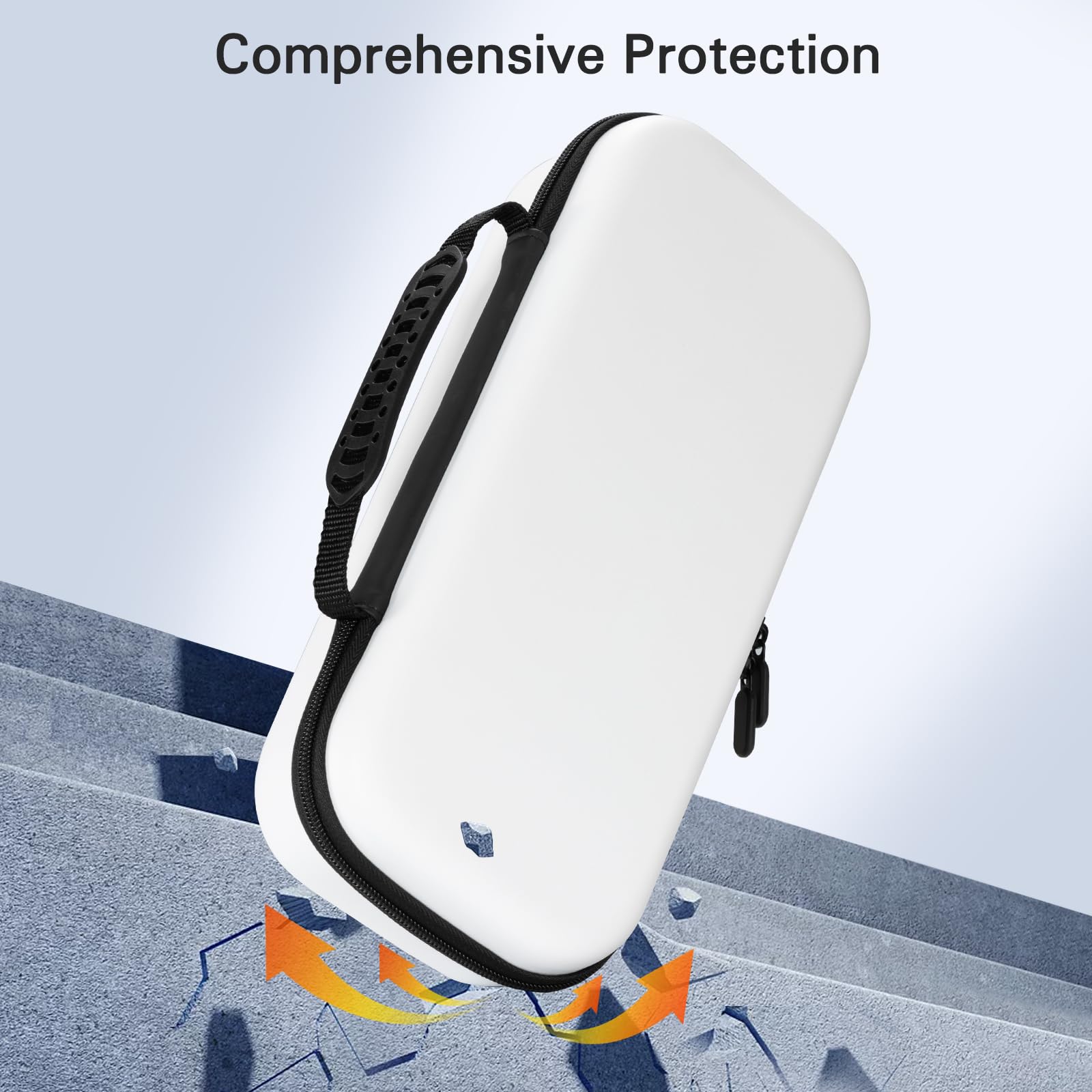 Essentials PlayStation Portal Remote Player#Color_White