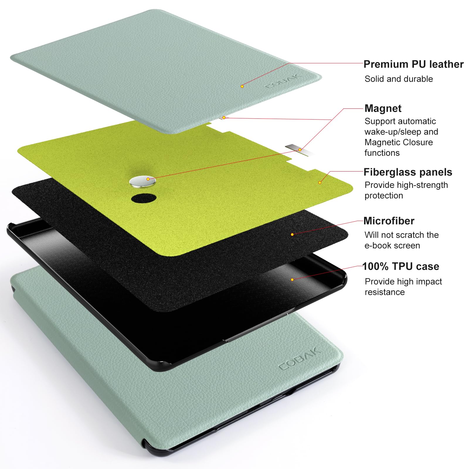 Essentials Vibrant Garden Kindle Paperwhite 6 Basic#Color_Sage Green