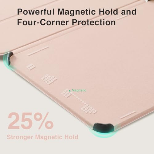 Essentials iPad (A16) tri-fold-Magnetic#Color Pink