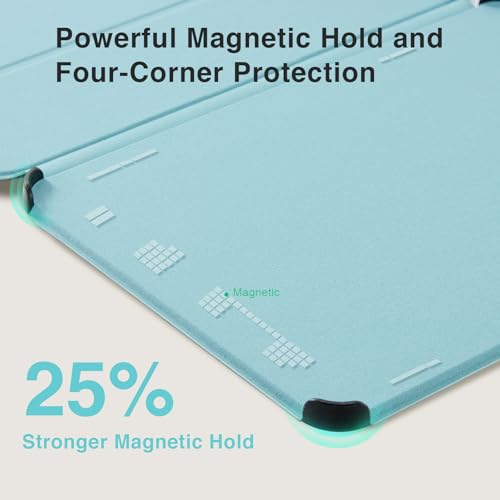 Essentials iPad (A16) tri-fold-Magnetic#Color Sky Blue