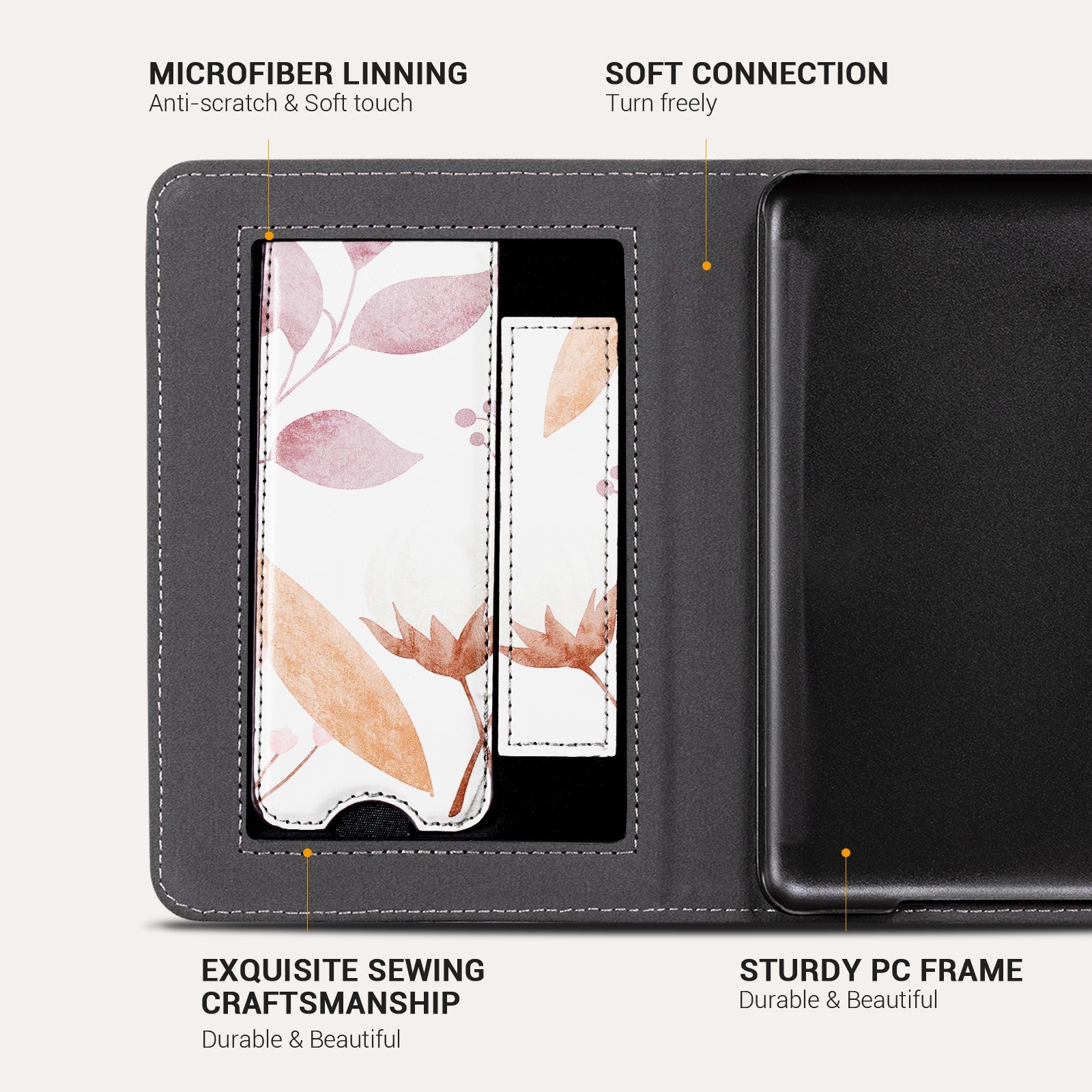 Eden Gardenia Kindle Basic 6 Inch Case With Stand