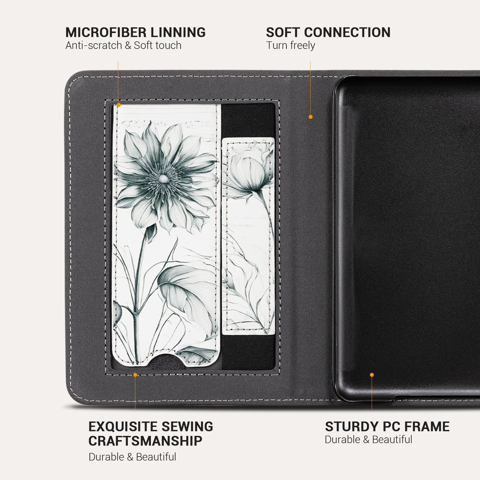 Eden Ink Kindle Basic 6 Inch Case With Stand