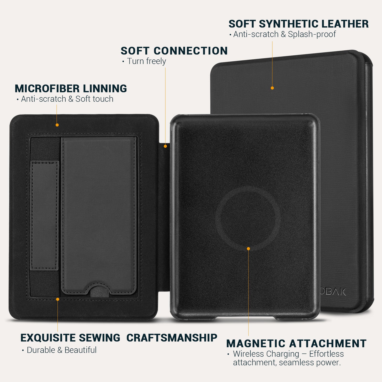 Kindle Paper White 6th-Stand Voltage Case#Color_Black