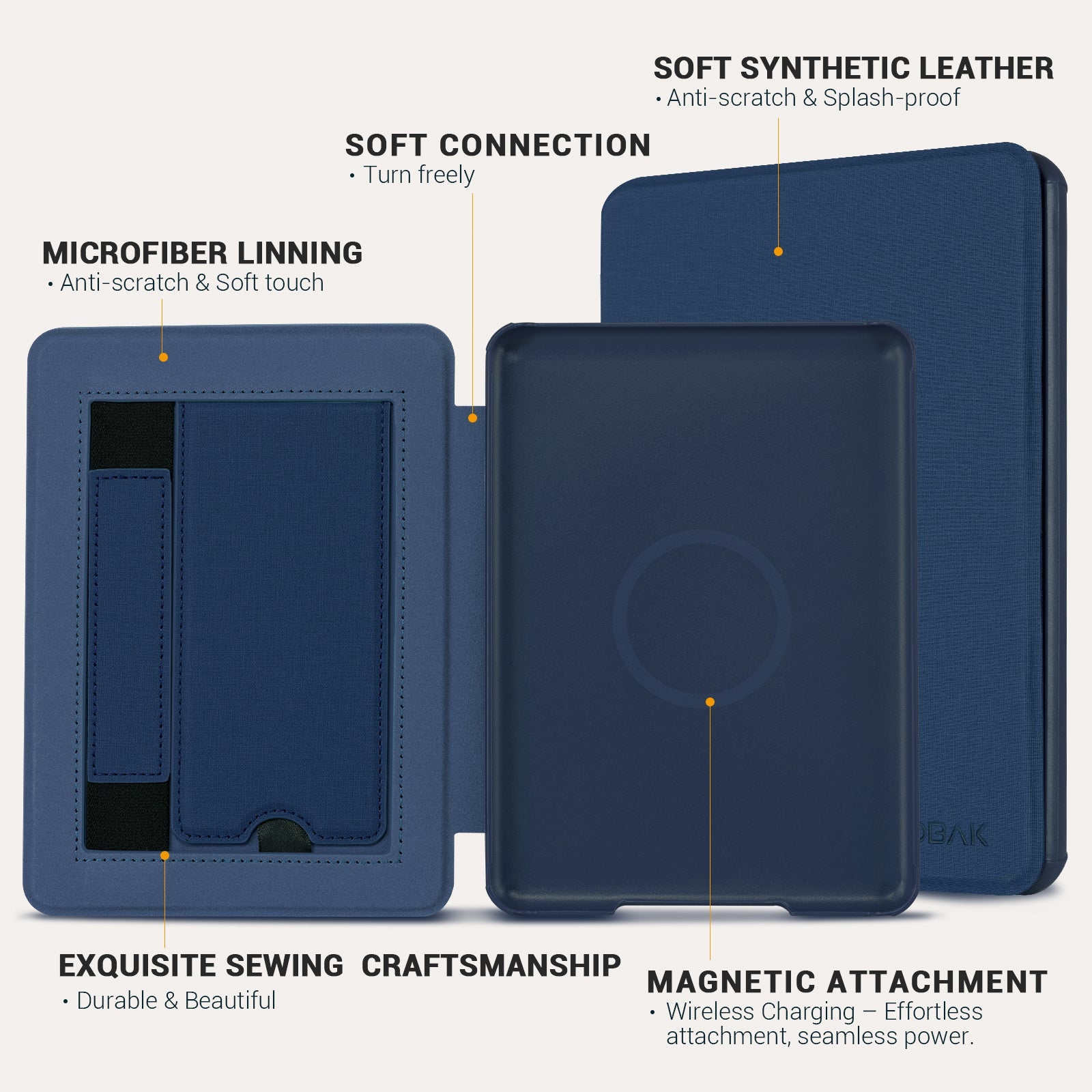 Kindle Paper White 6th-Stand Voltage Case#Color_Dark Blue