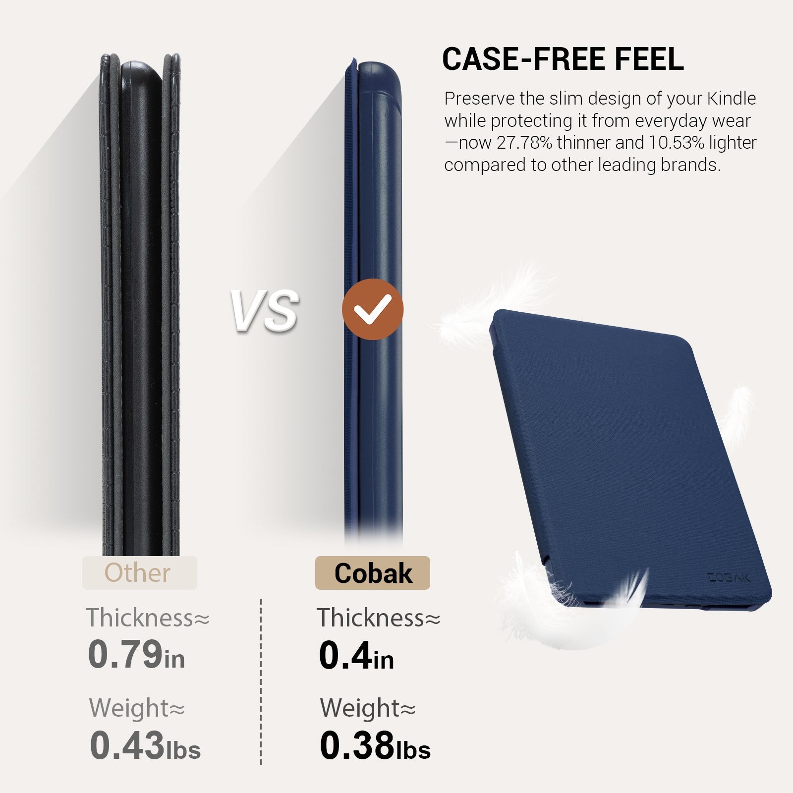 Kindle Paper White 6th-Stand Voltage Case#Color_Dark Blue