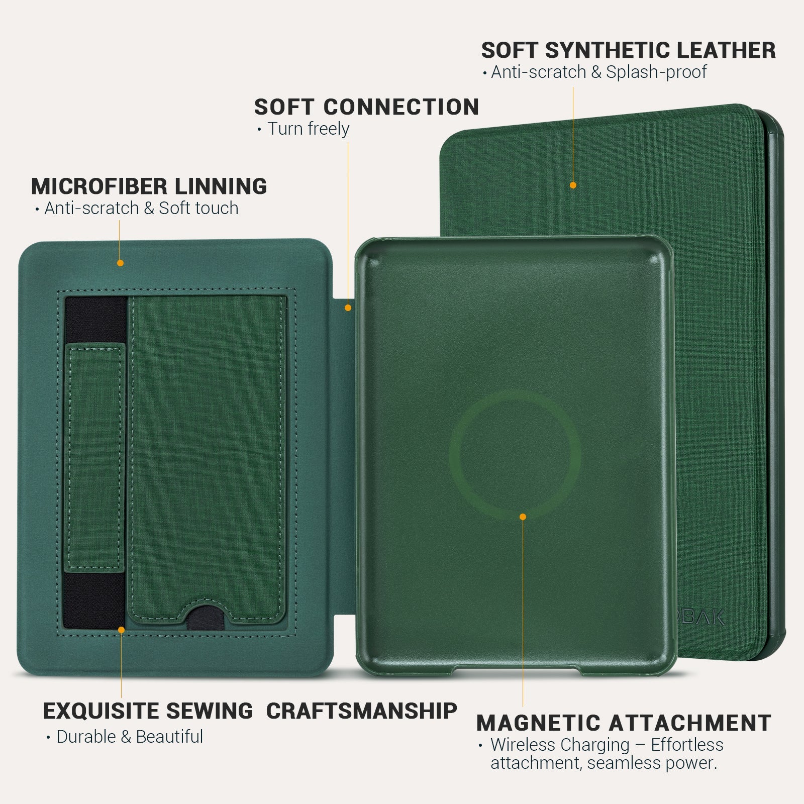 Kindle Paper White 6th-Stand Voltage Case#Color_Emerald Green