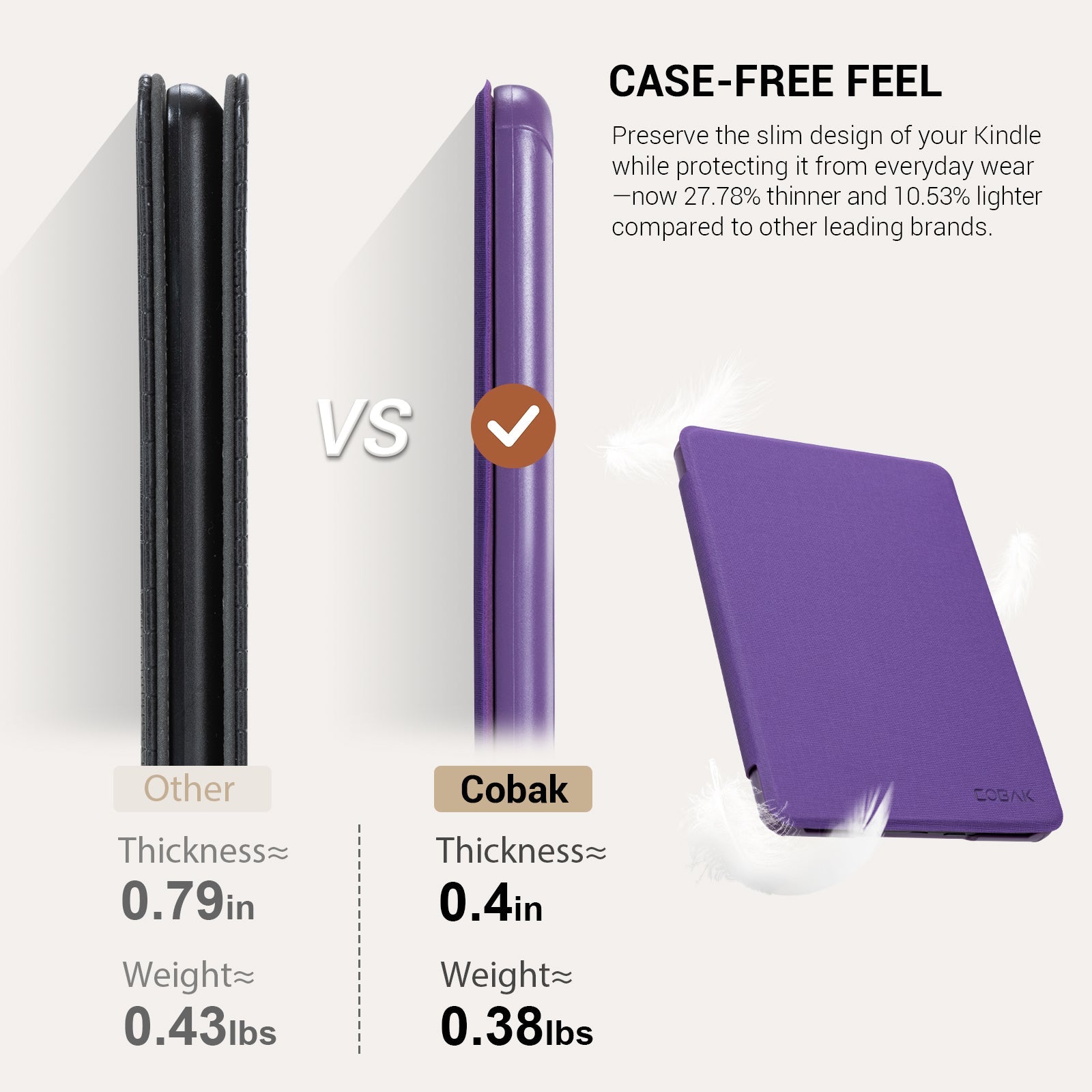 Kindle Paper White 6th-Stand Voltage Case#Color_Purple