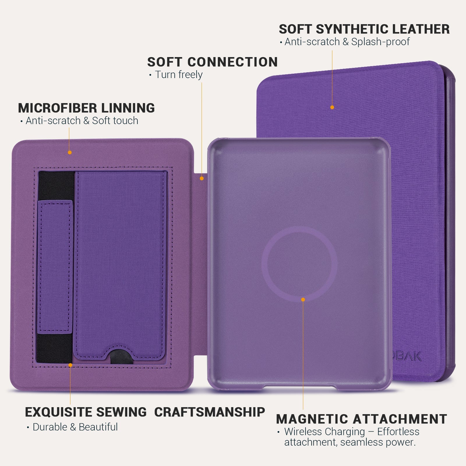 Kindle Paper White 6th-Stand Voltage Case#Color_Purple