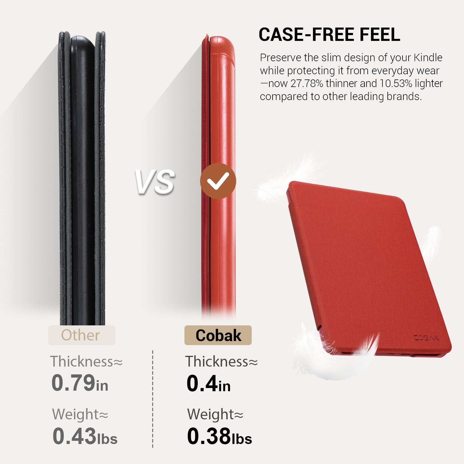 Kindle Paper White 6th-Stand Voltage Case#Color_Red