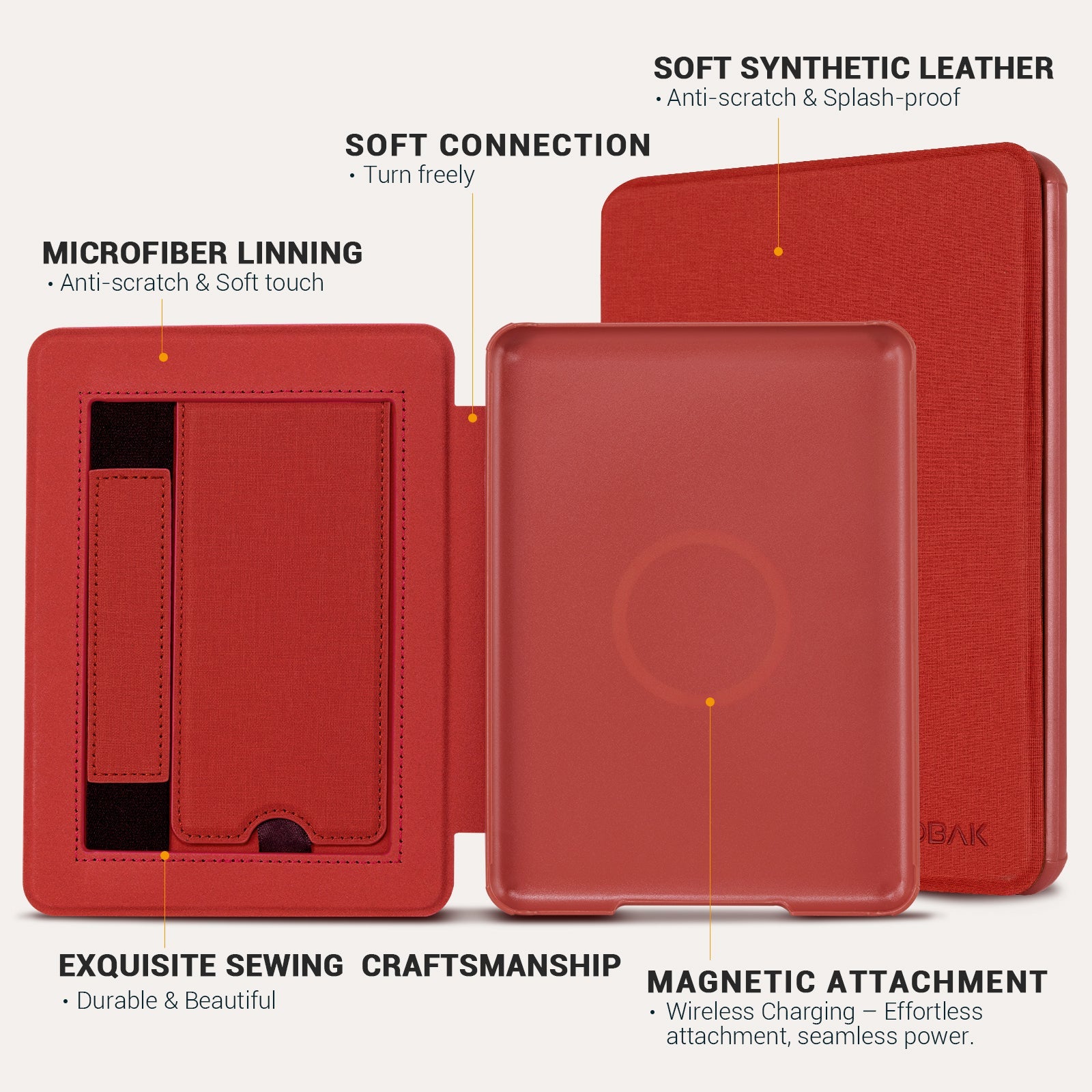 Kindle Paper White 6th-Stand Voltage Case#Color_Red