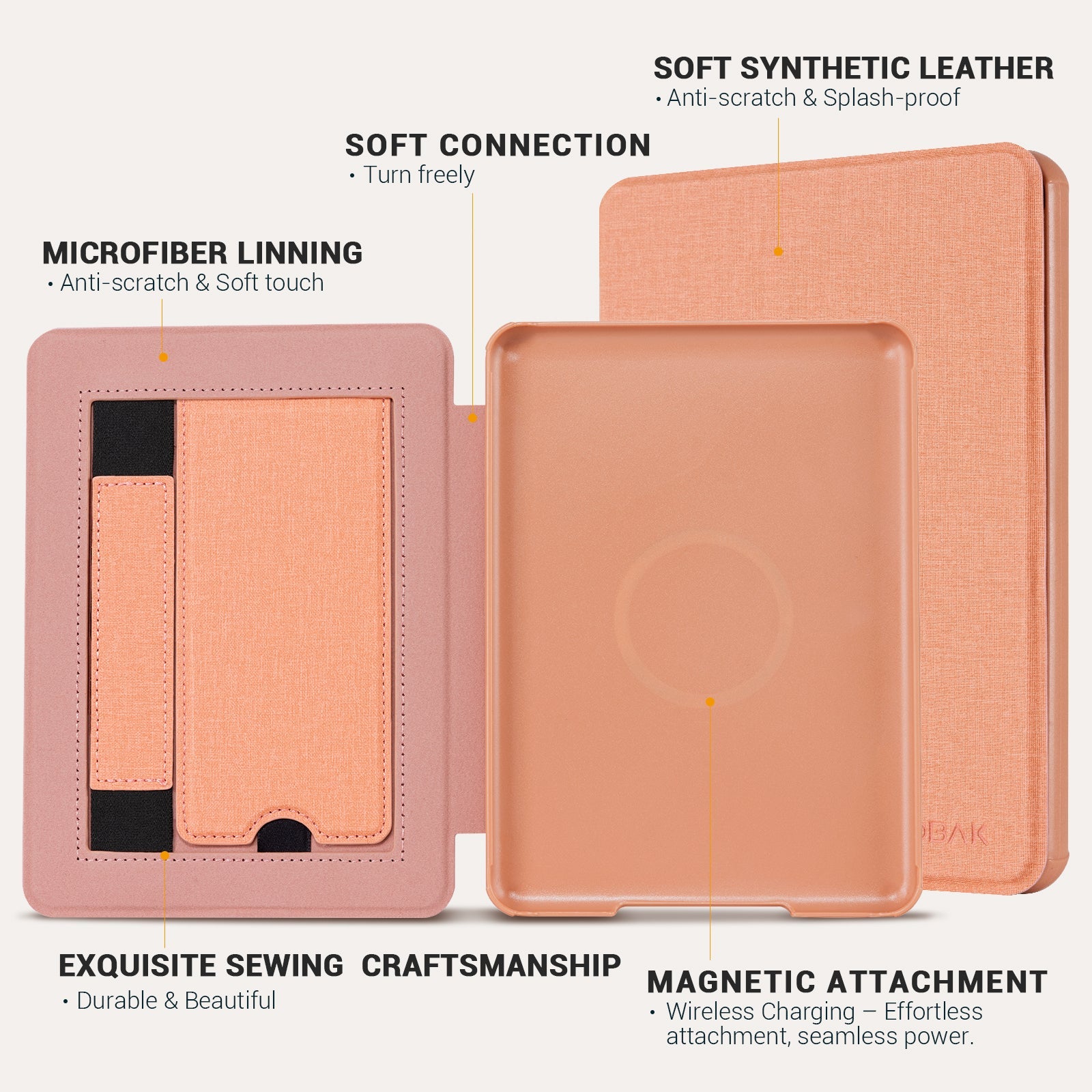 Kindle Paper White 6th-Stand Voltage Case#Color_Skin