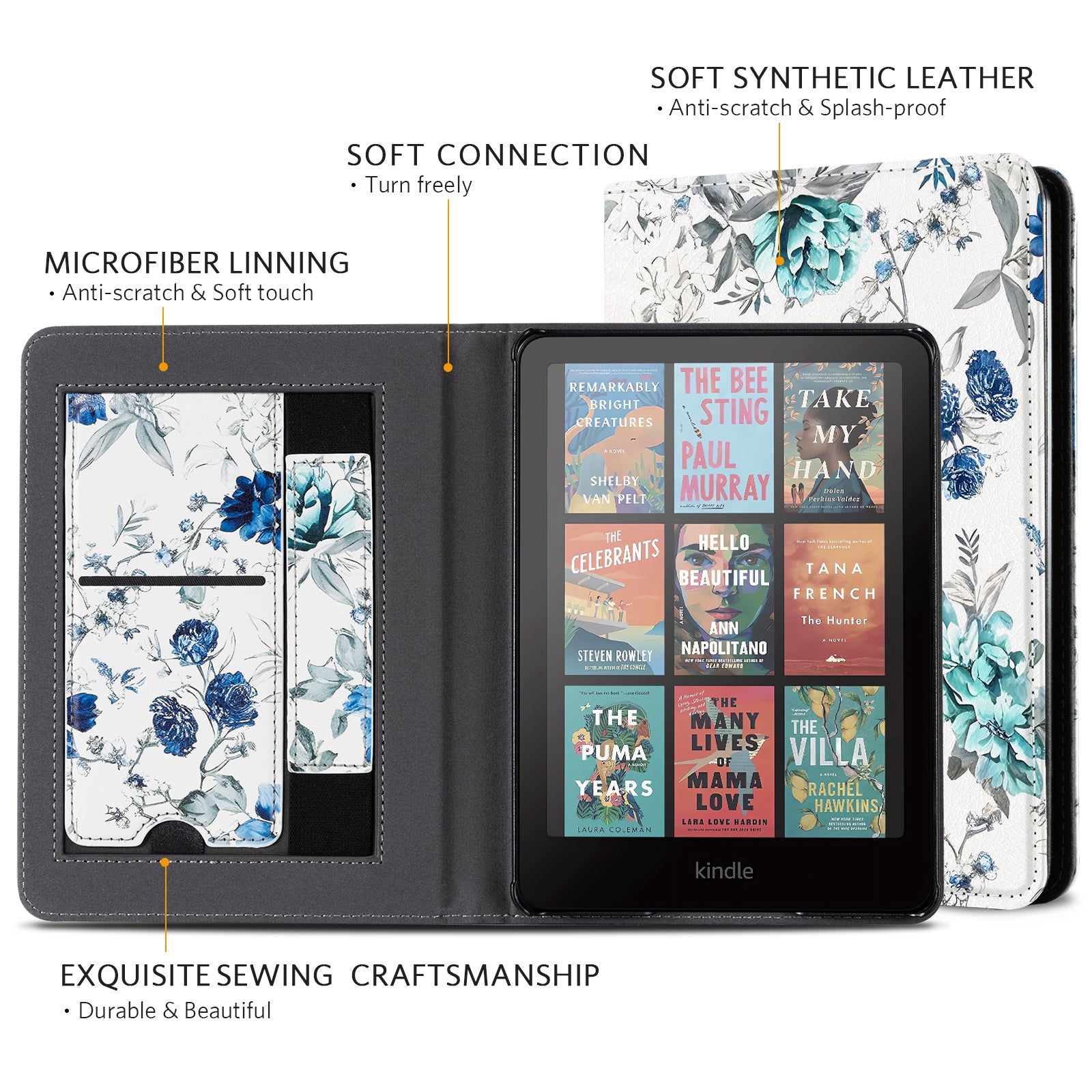 Eden Blue Floral Kindle Paperwhite 7 inch Case With Stand